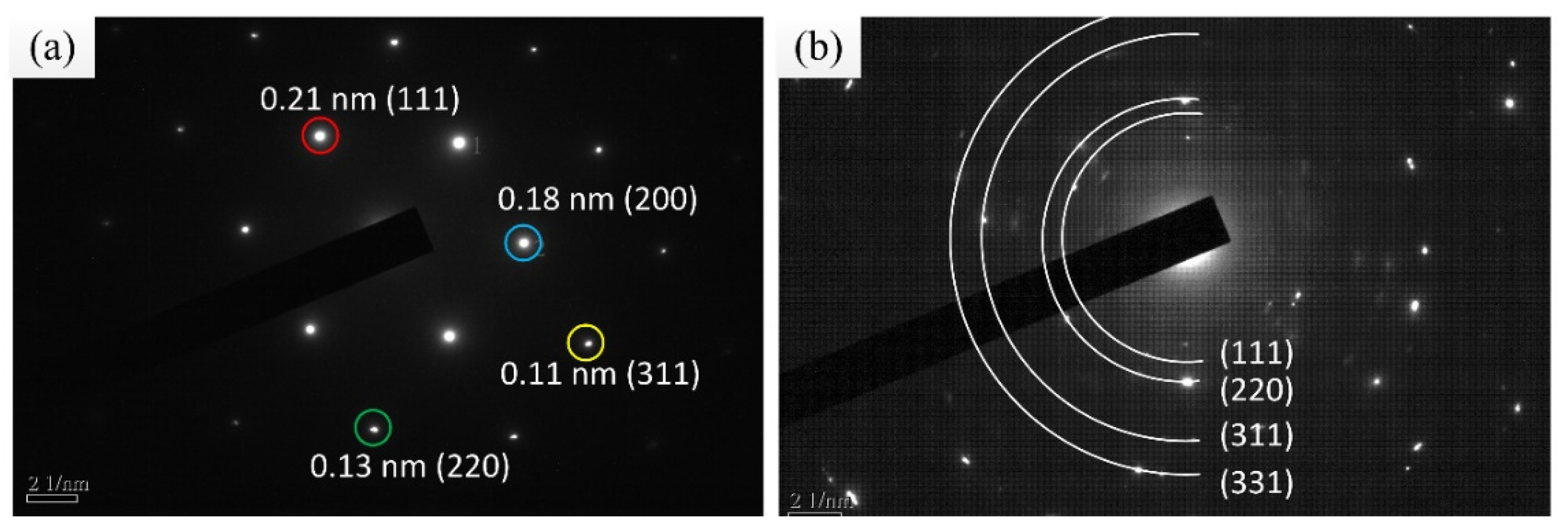 Materials 14 02571 g012