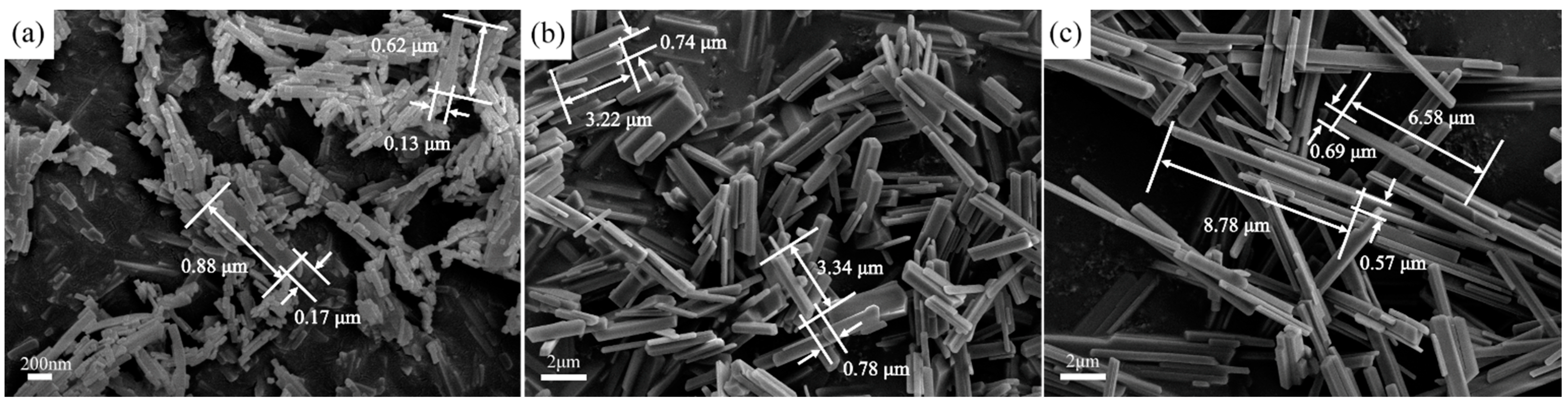 Materials 14 02576 g001