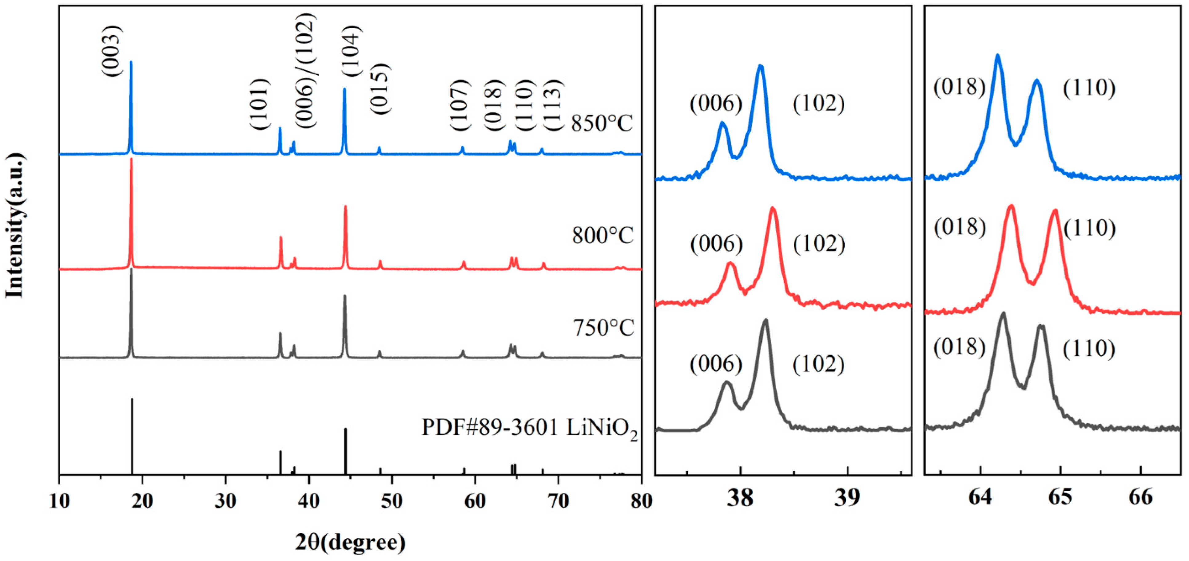 Materials 14 02576 g002
