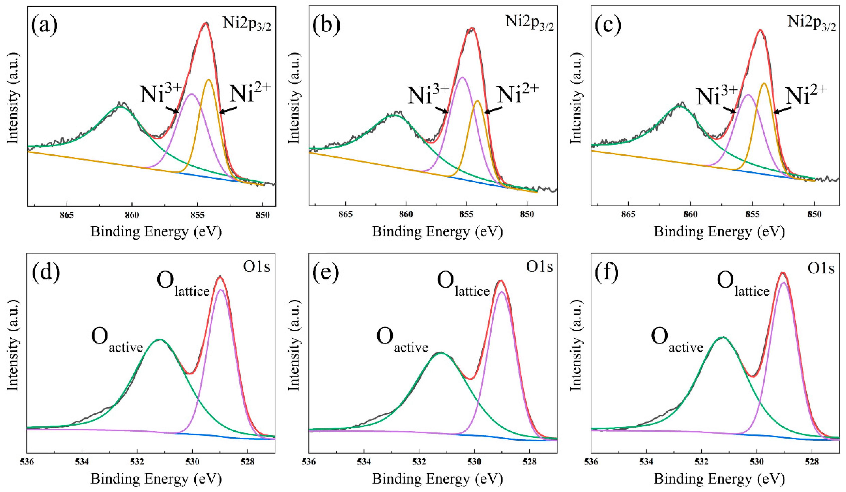 Materials 14 02576 g004