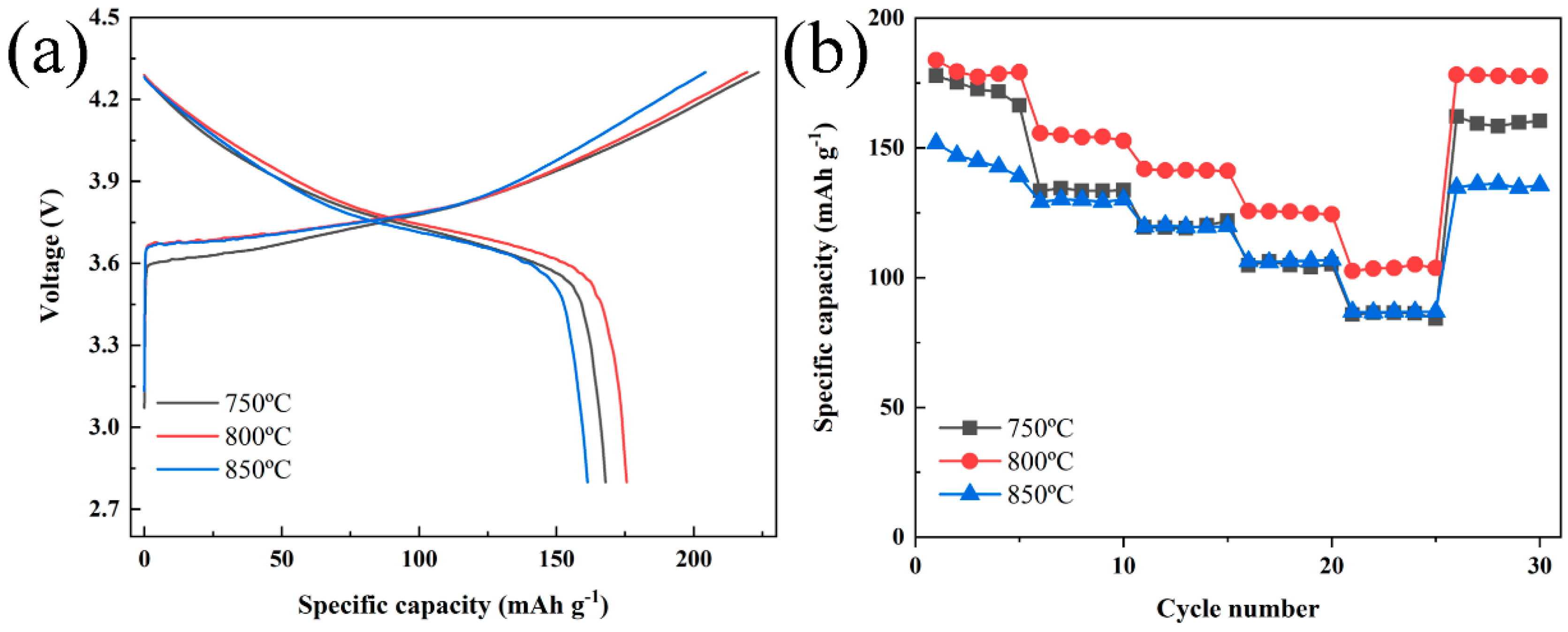 Materials 14 02576 g007