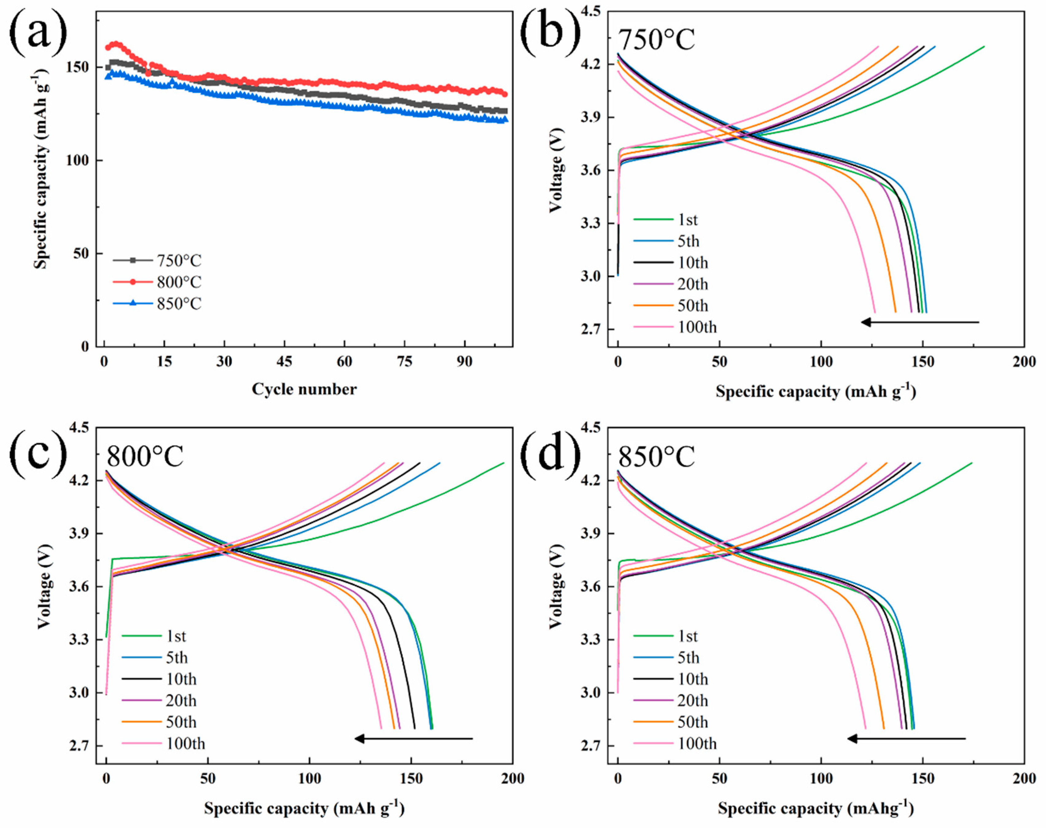 Materials 14 02576 g008