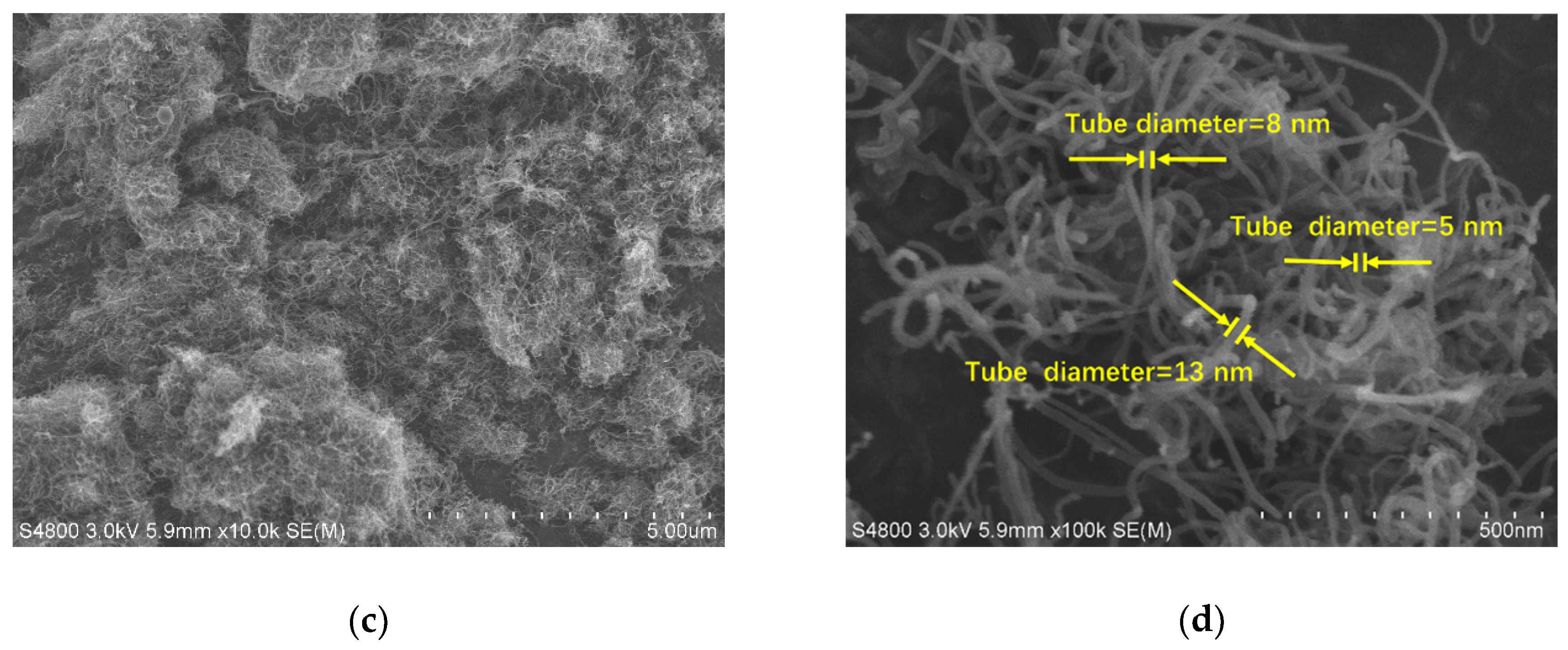 Materials 14 02585 g002b