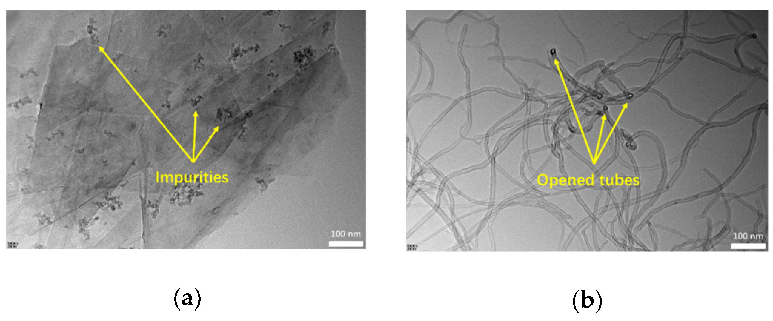 Materials 14 02585 g003