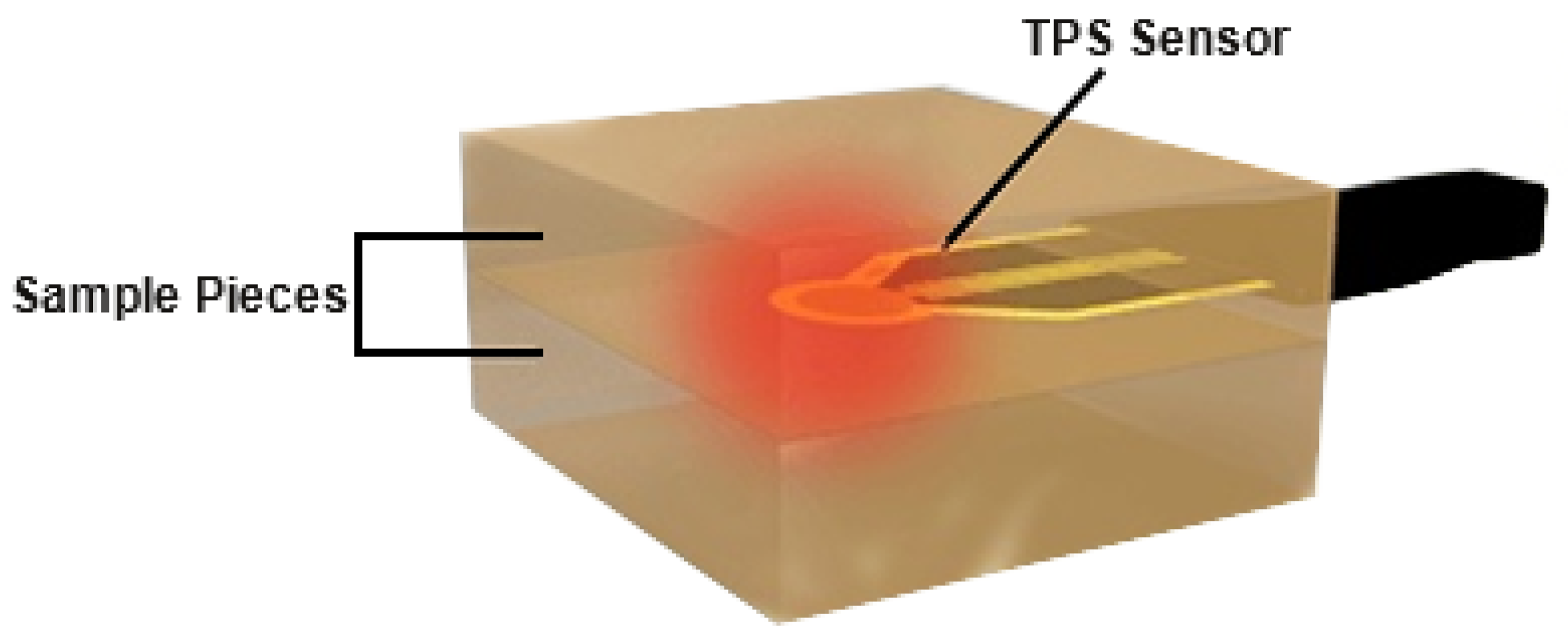 Materials 14 02585 g006