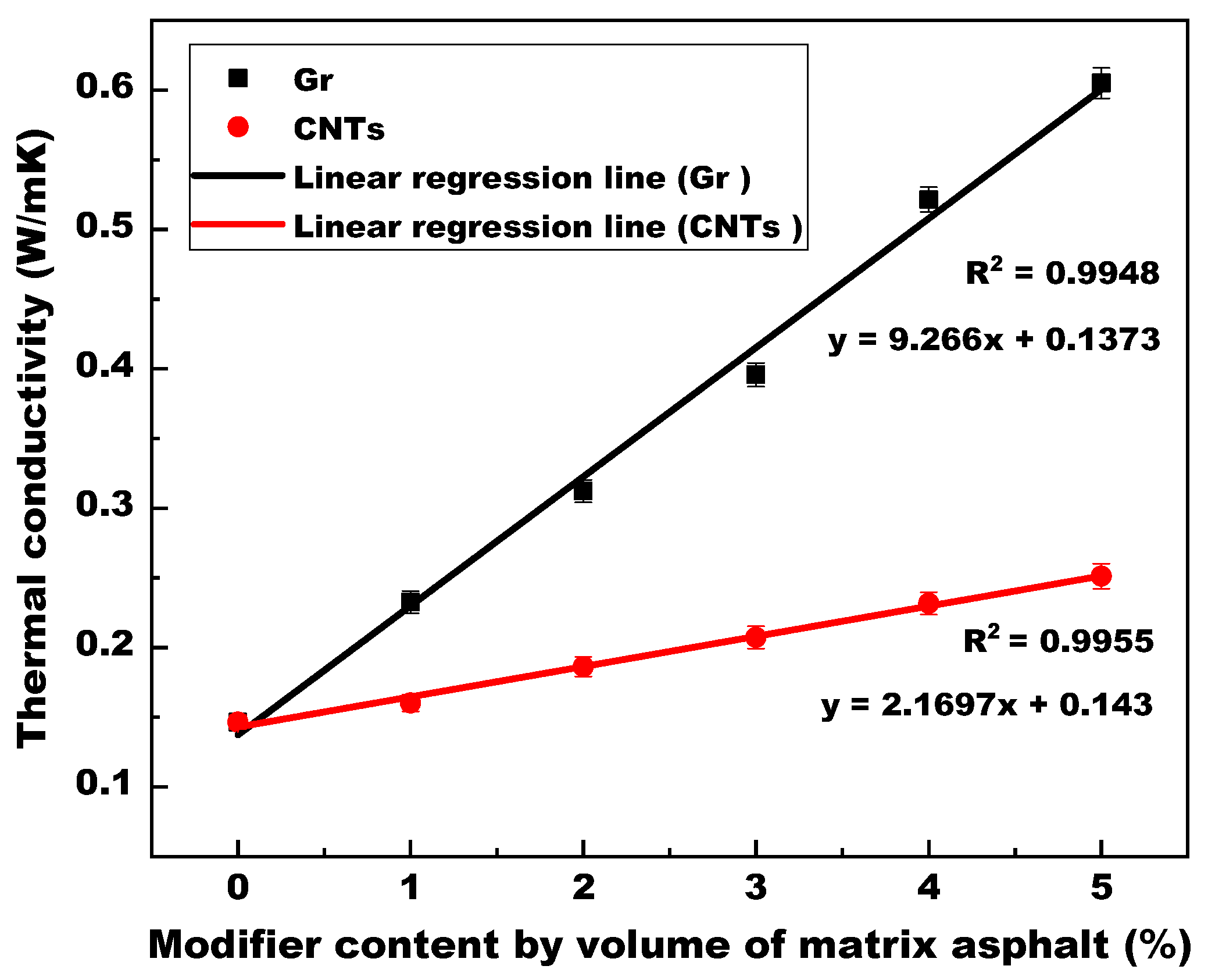 Materials 14 02585 g007