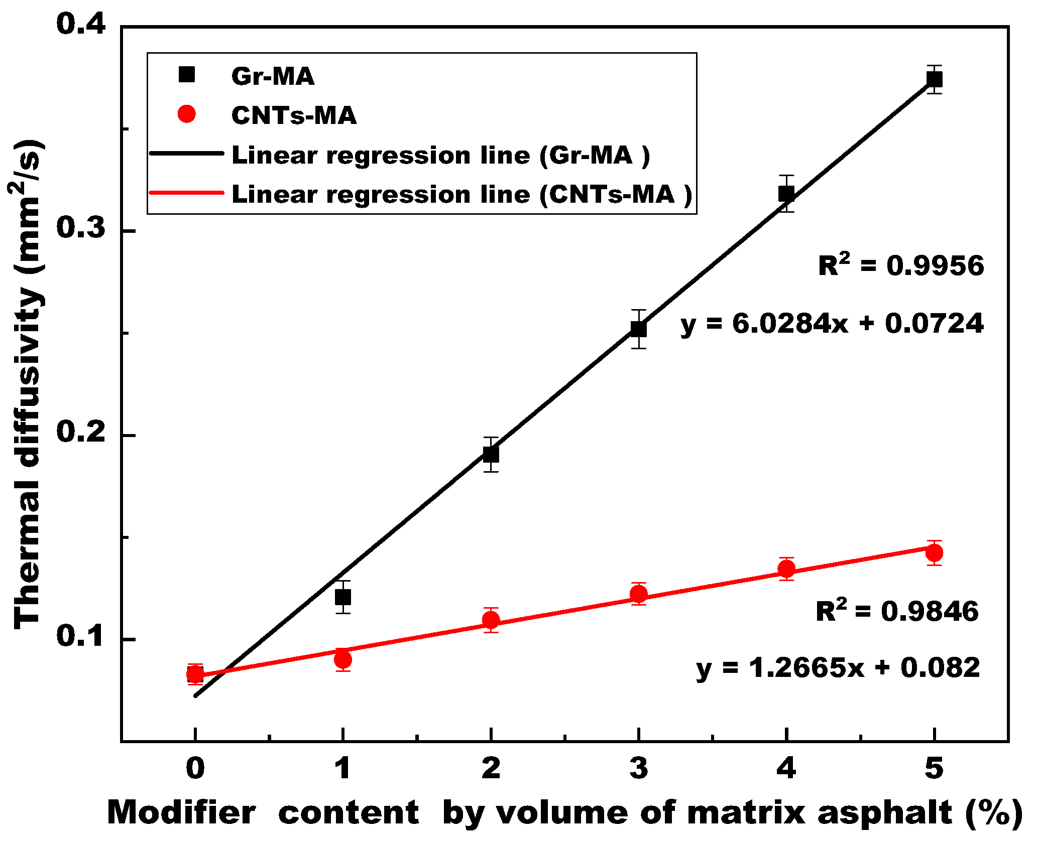 Materials 14 02585 g008