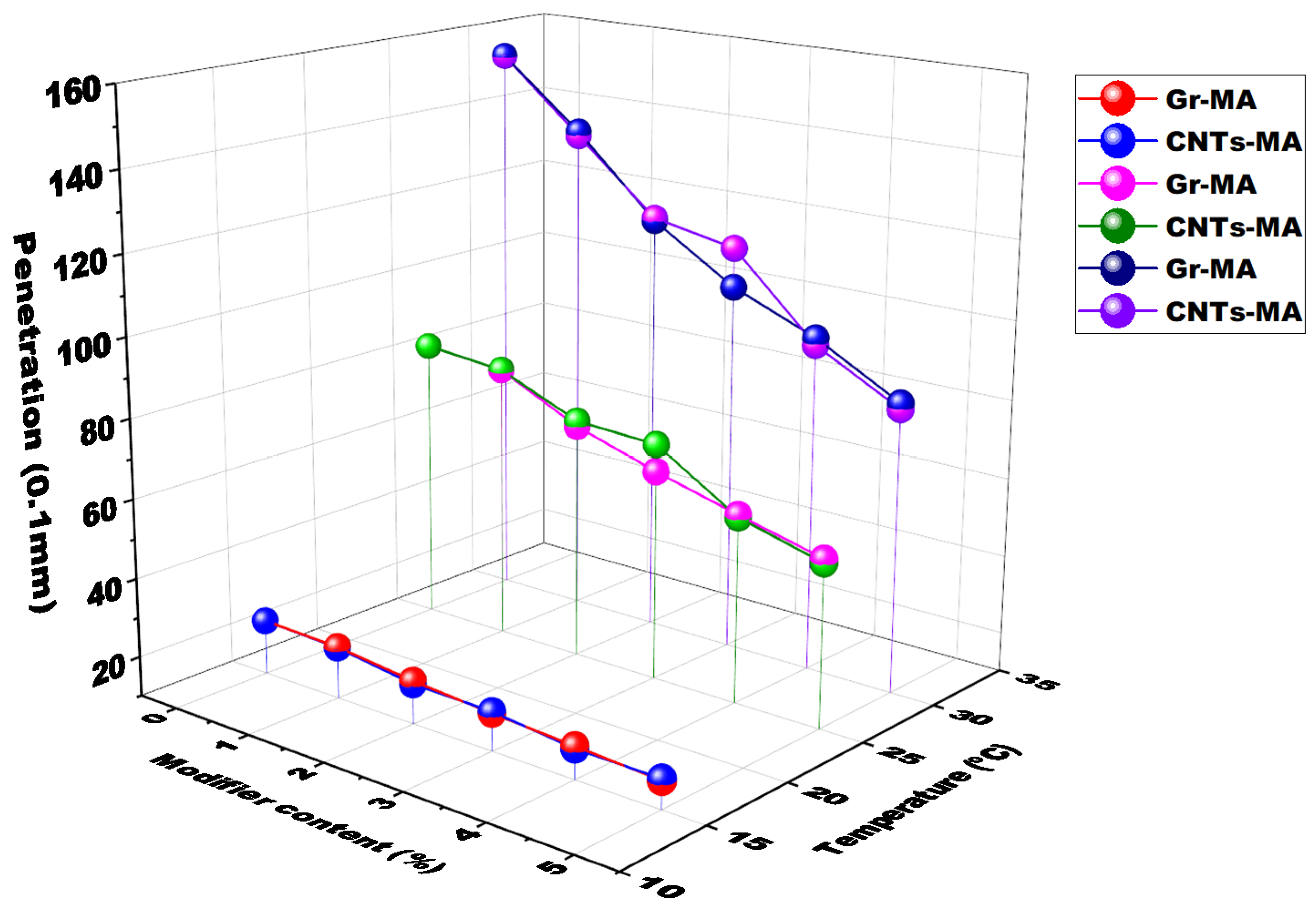 Materials 14 02585 g010