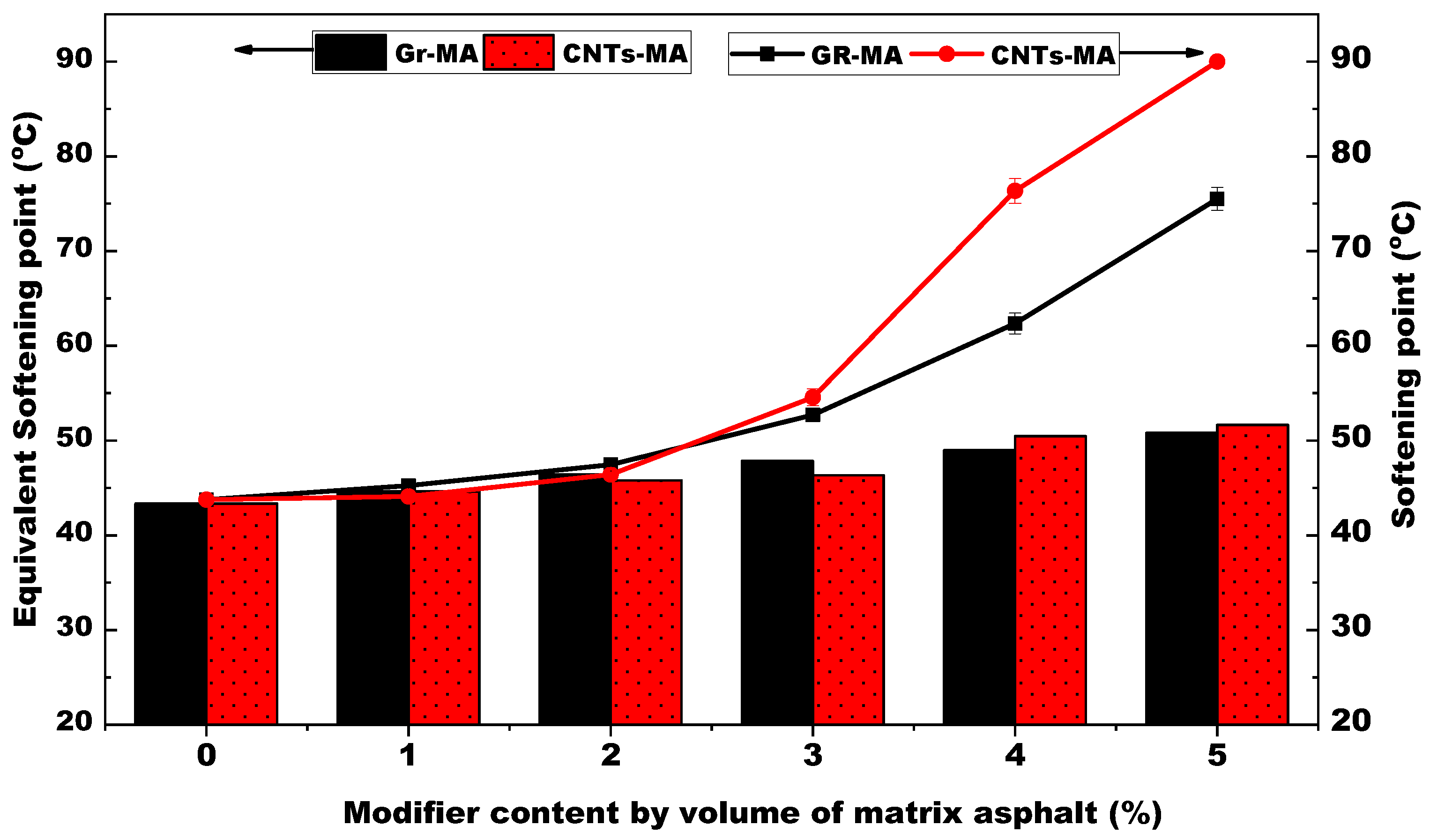 Materials 14 02585 g012