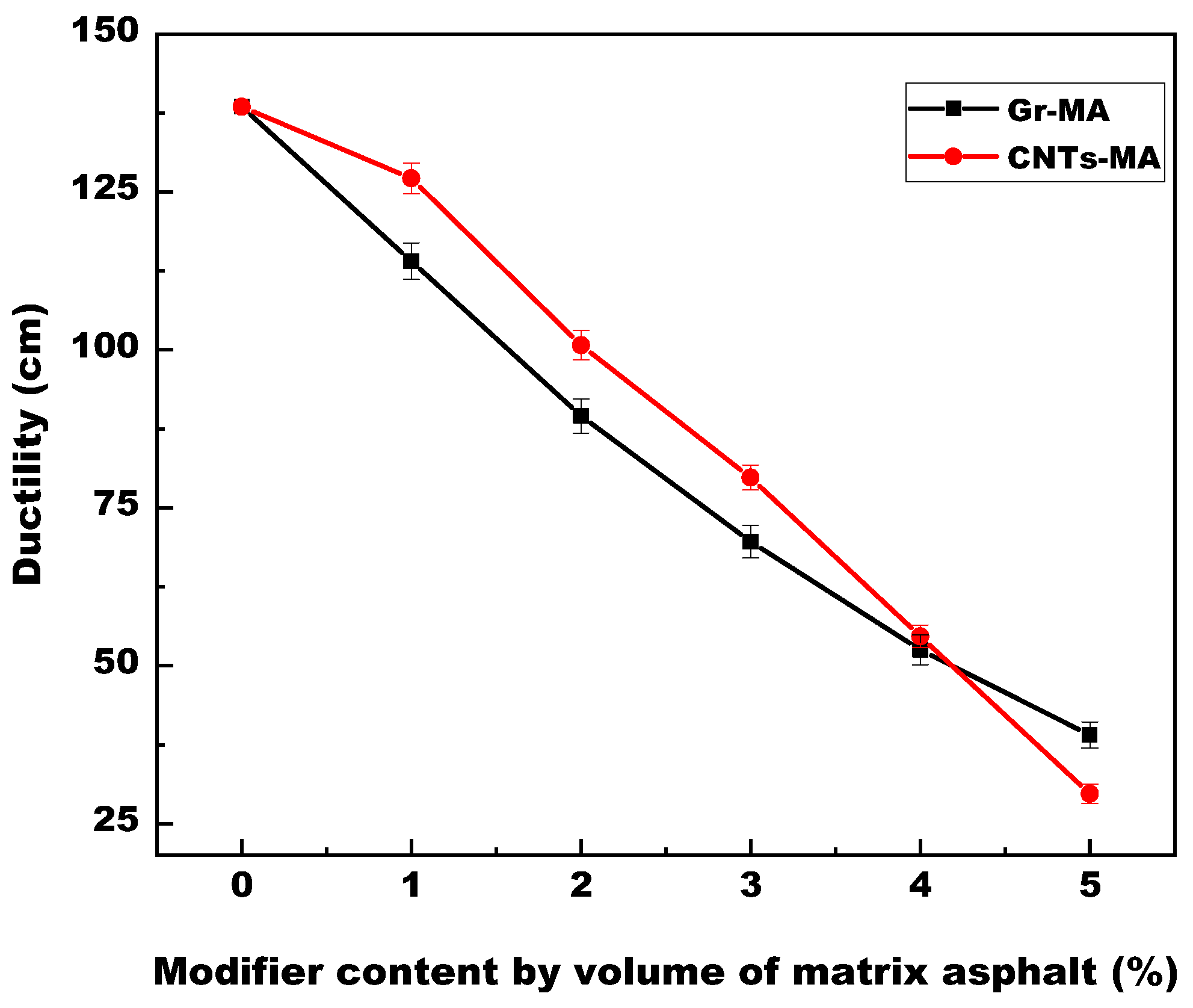 Materials 14 02585 g013