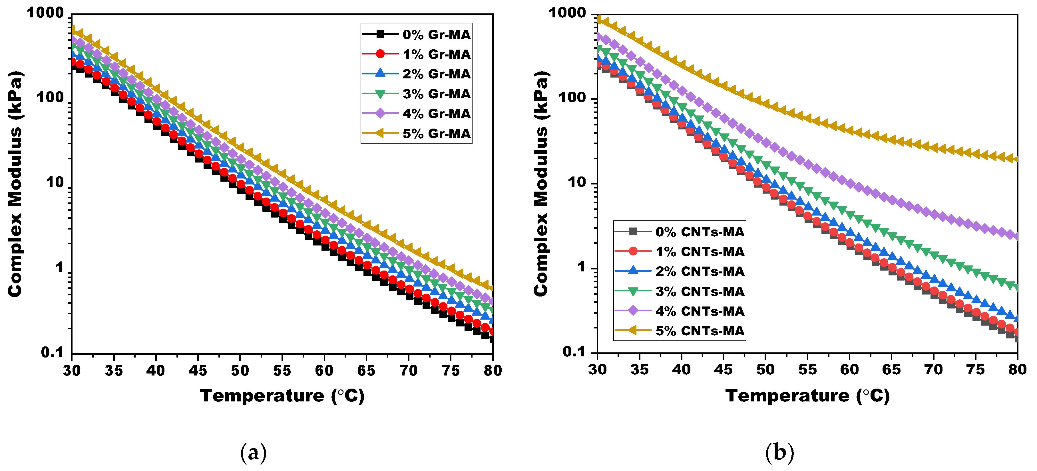 Materials 14 02585 g017