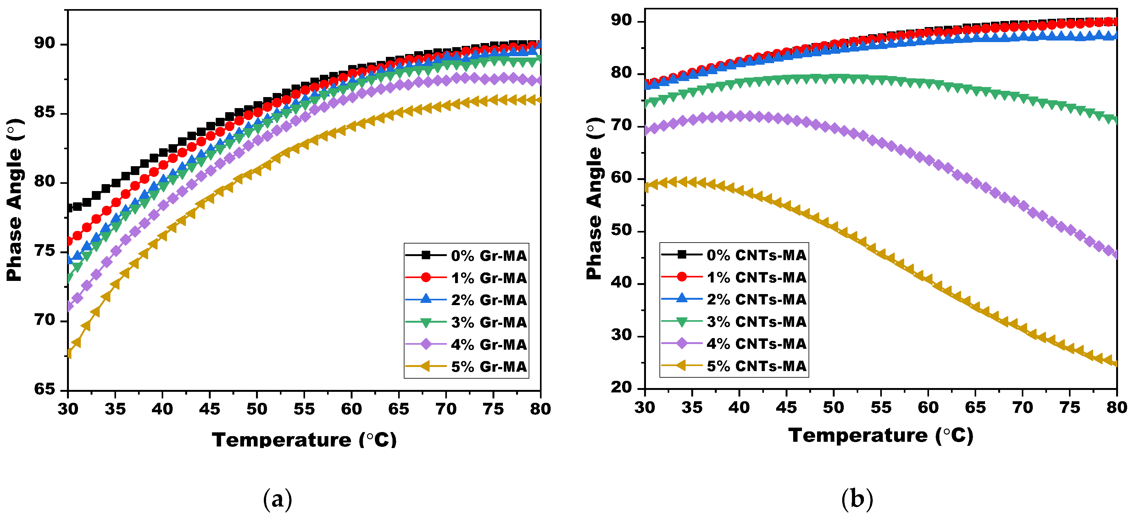 Materials 14 02585 g018