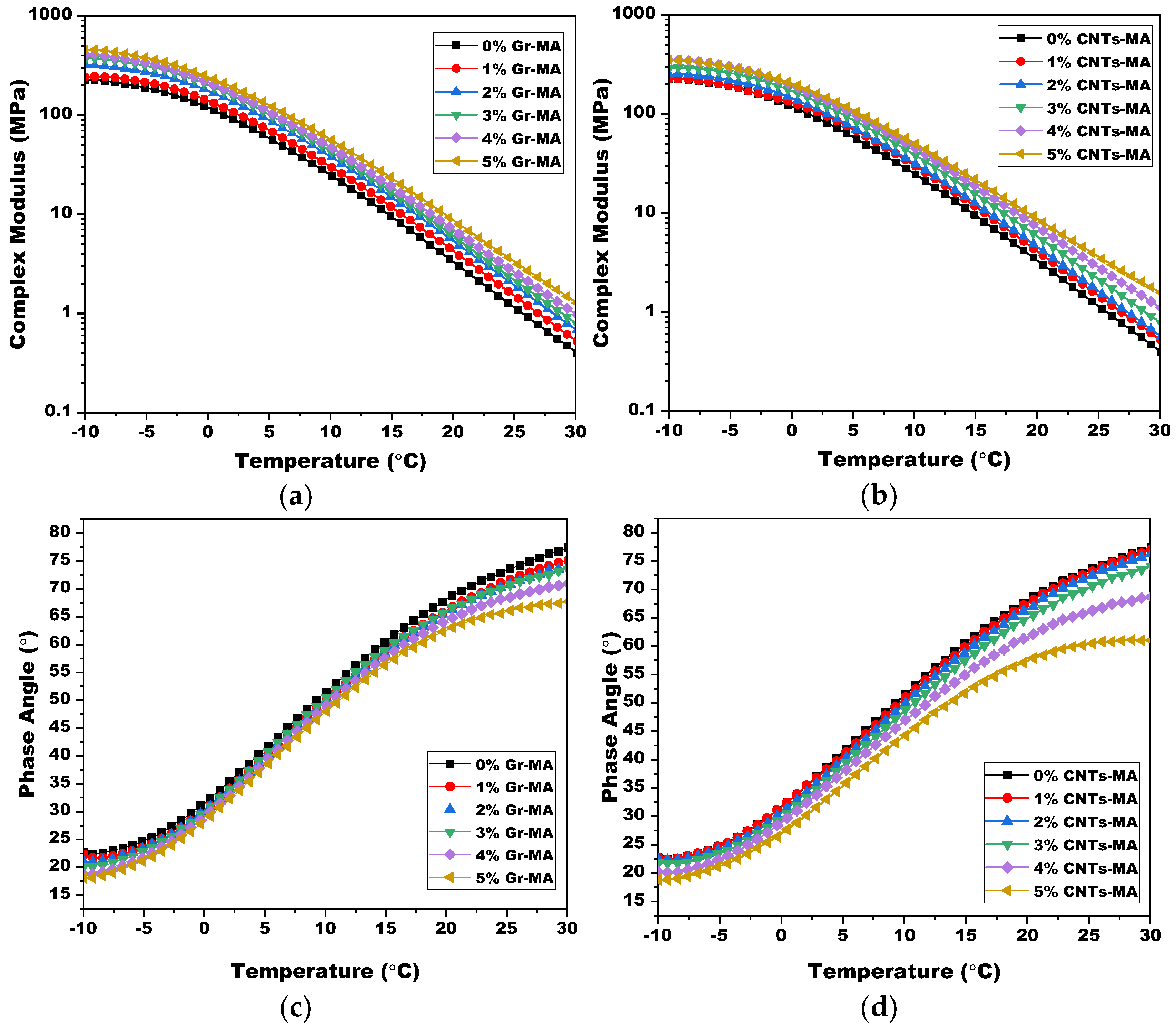Materials 14 02585 g020