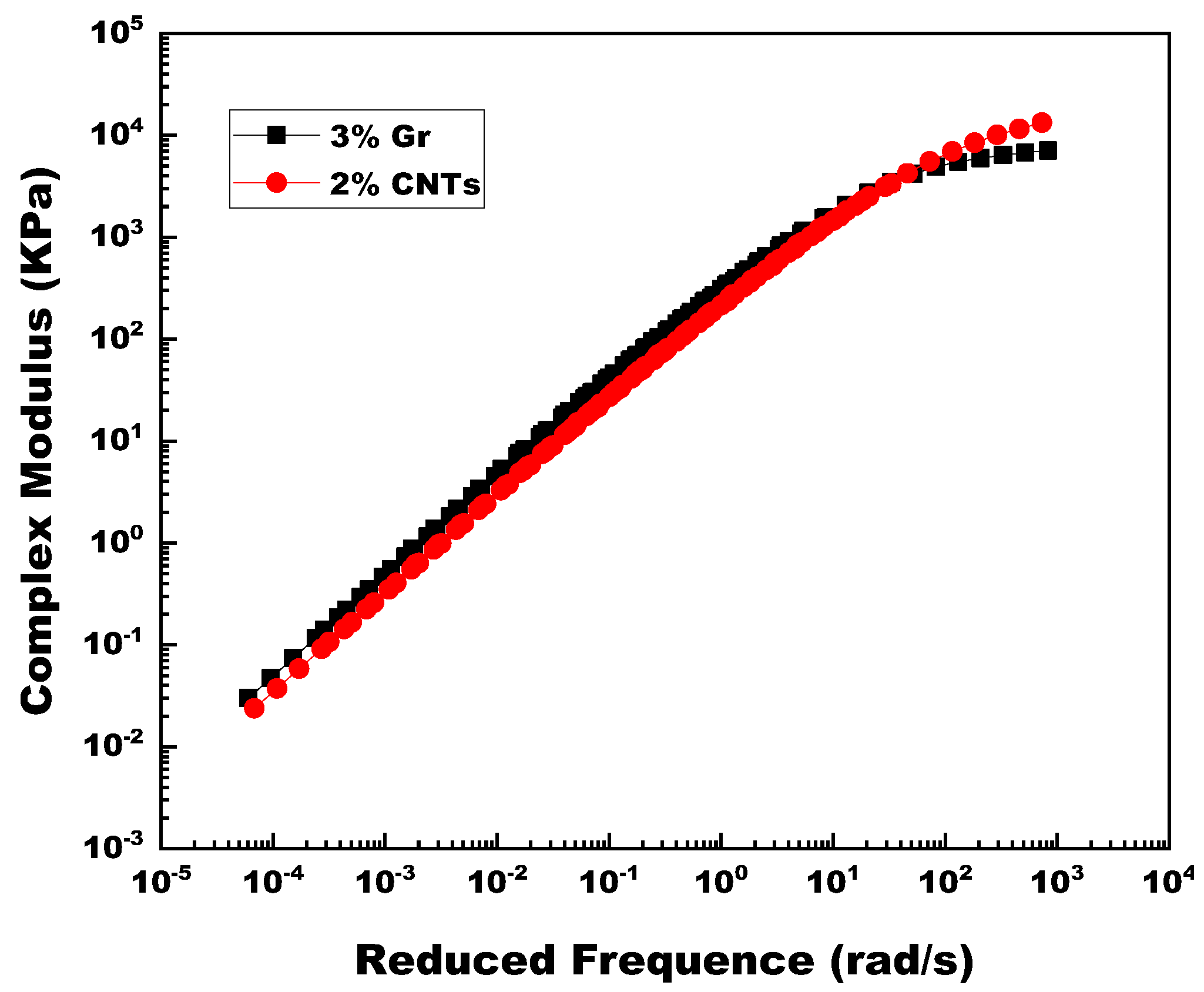 Materials 14 02585 g022