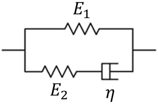 Materials 14 02590 g004