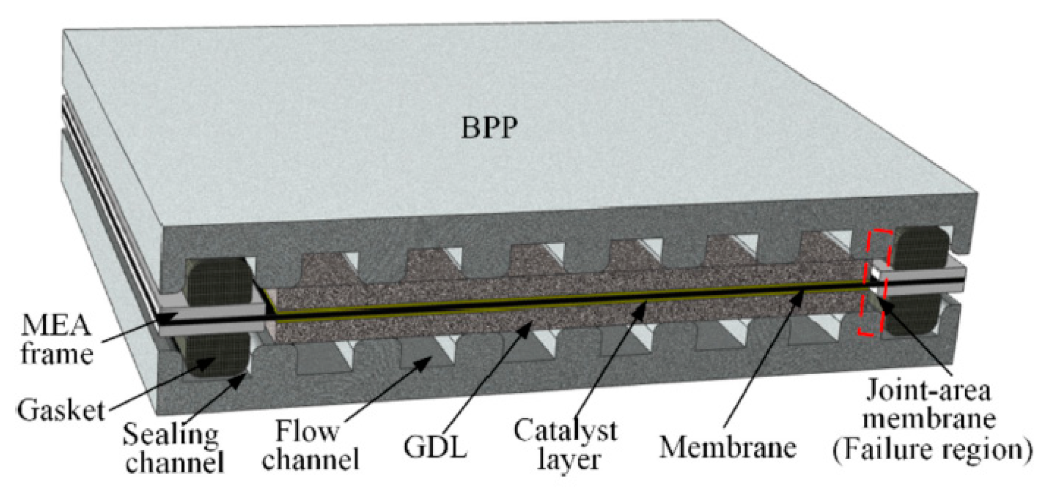 Materials 14 02591 g001