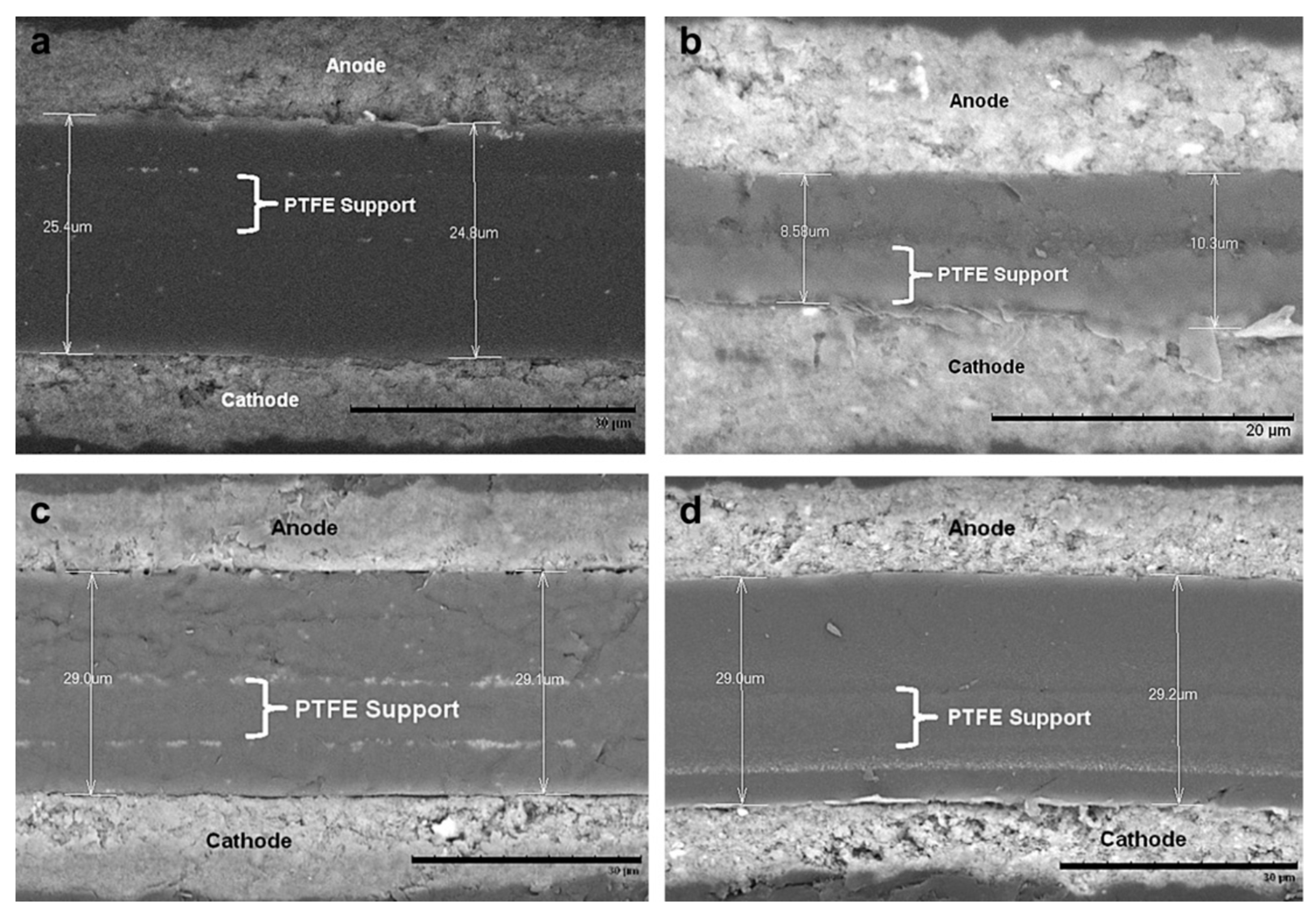 Materials 14 02591 g006