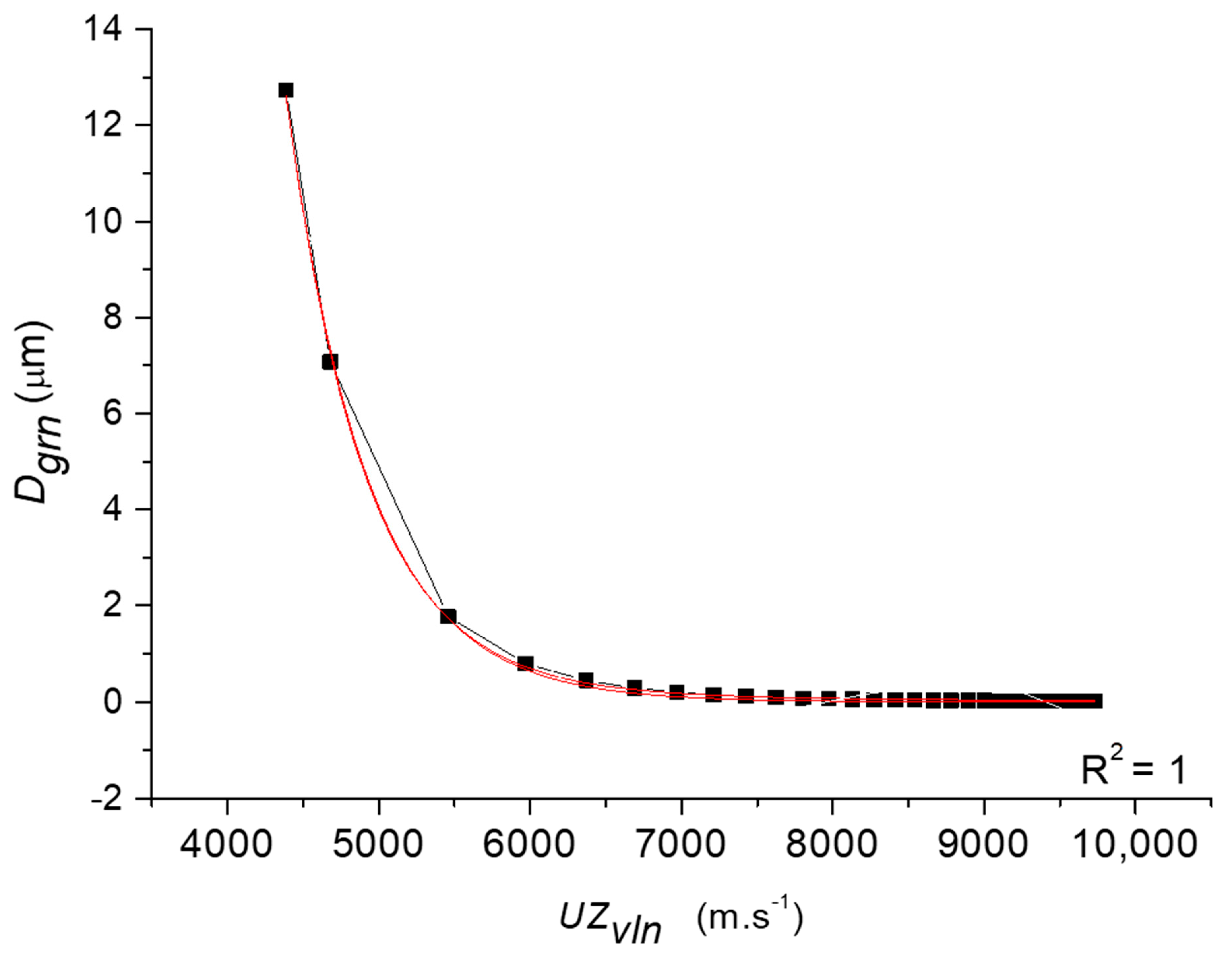 Materials 14 02594 g010 Materials 14 02594 g010