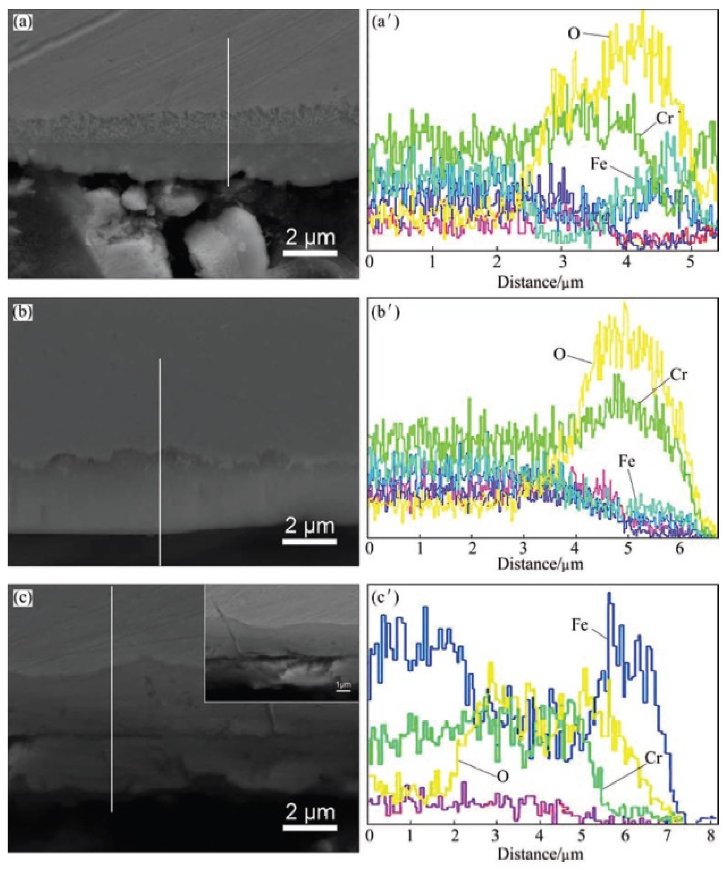 Materials 14 02595 g002 Materials 14 02595 g002