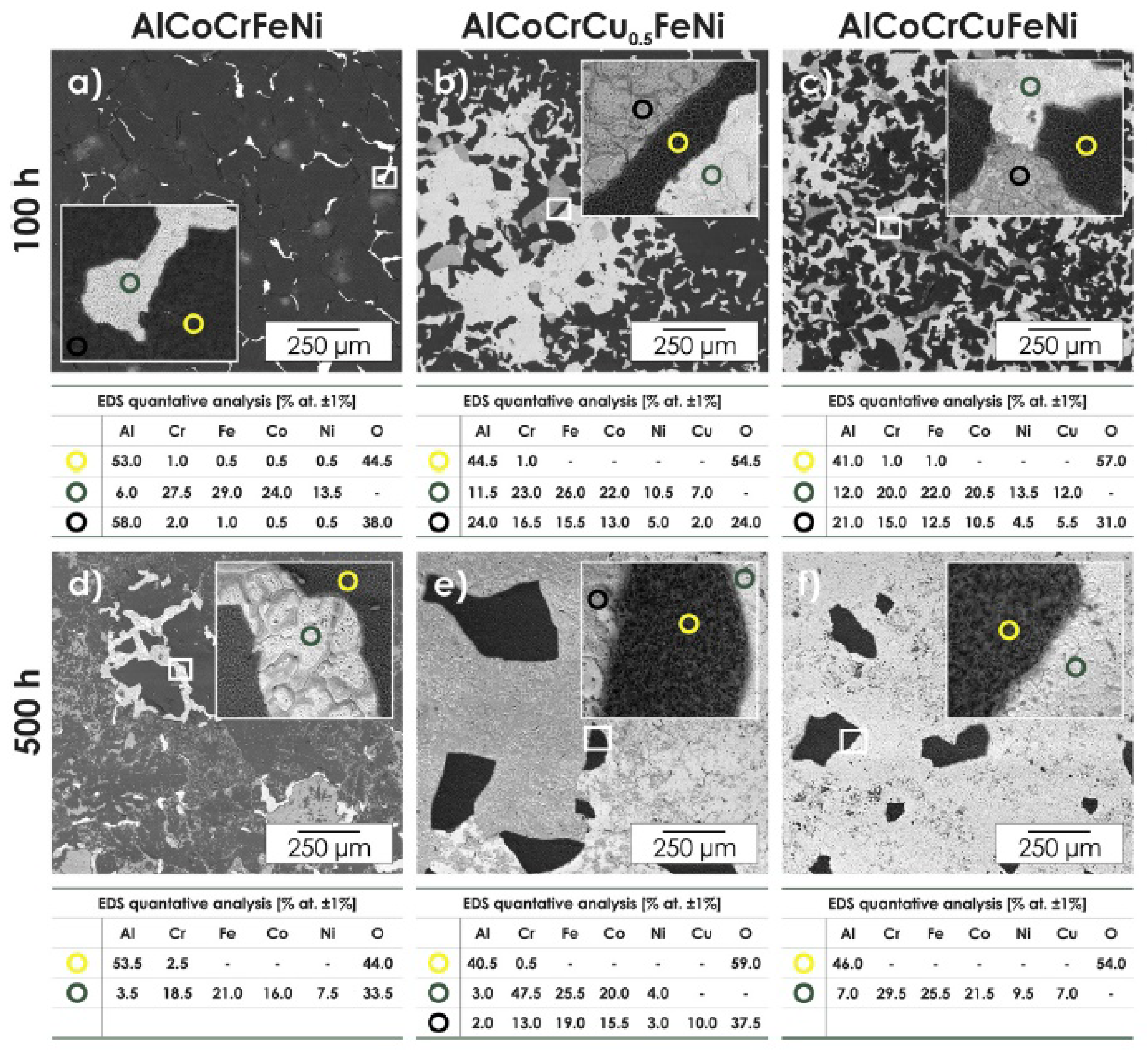 Materials 14 02595 g004 Materials 14 02595 g004