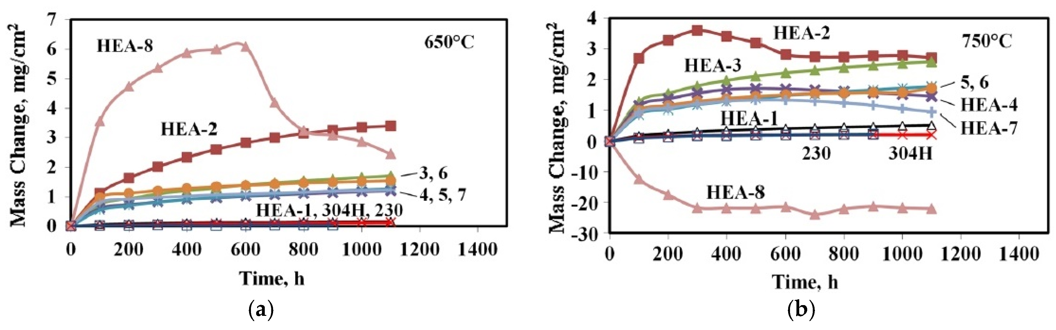 Materials 14 02595 g006 Materials 14 02595 g006