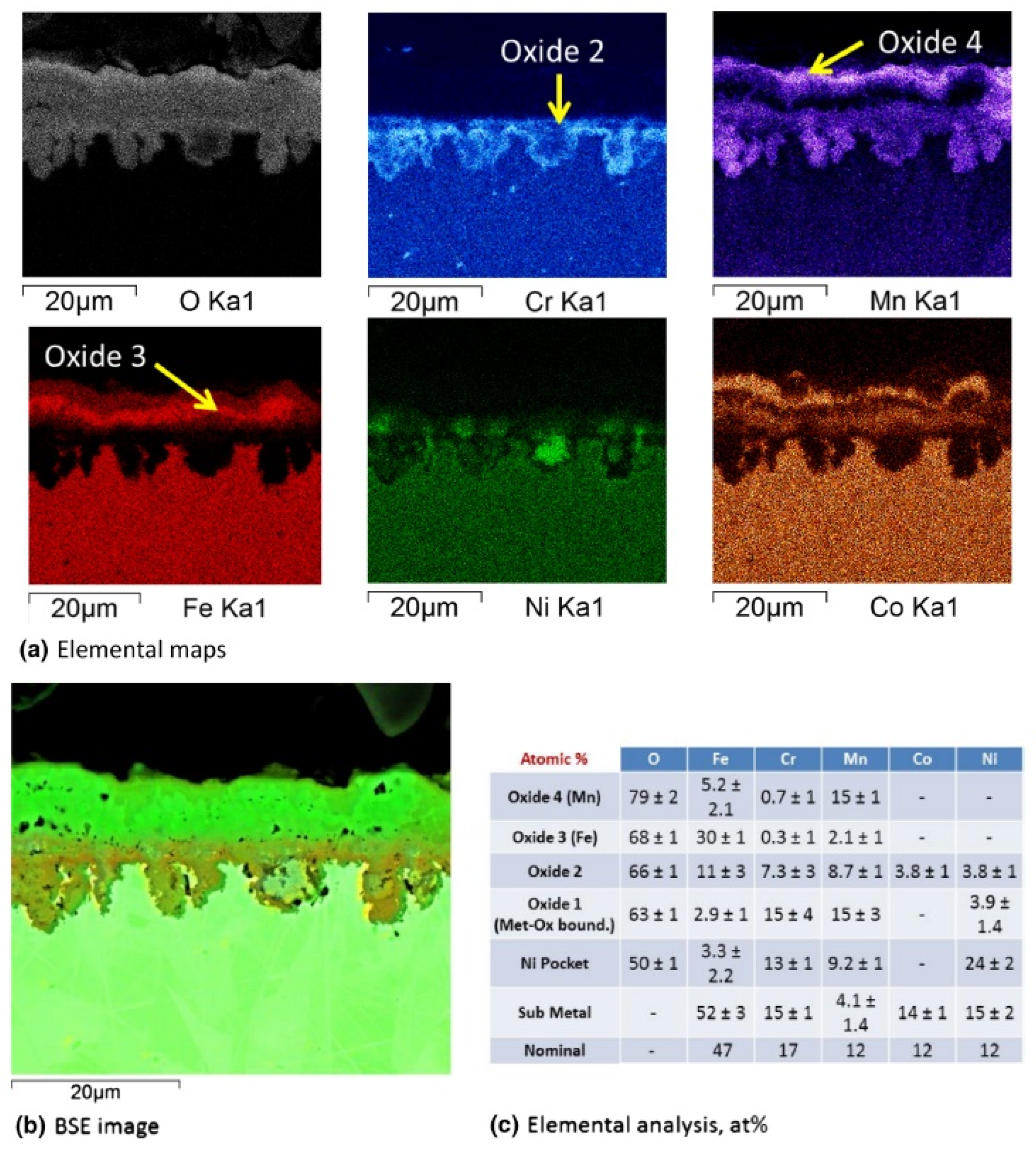 Materials 14 02595 g007 Materials 14 02595 g007