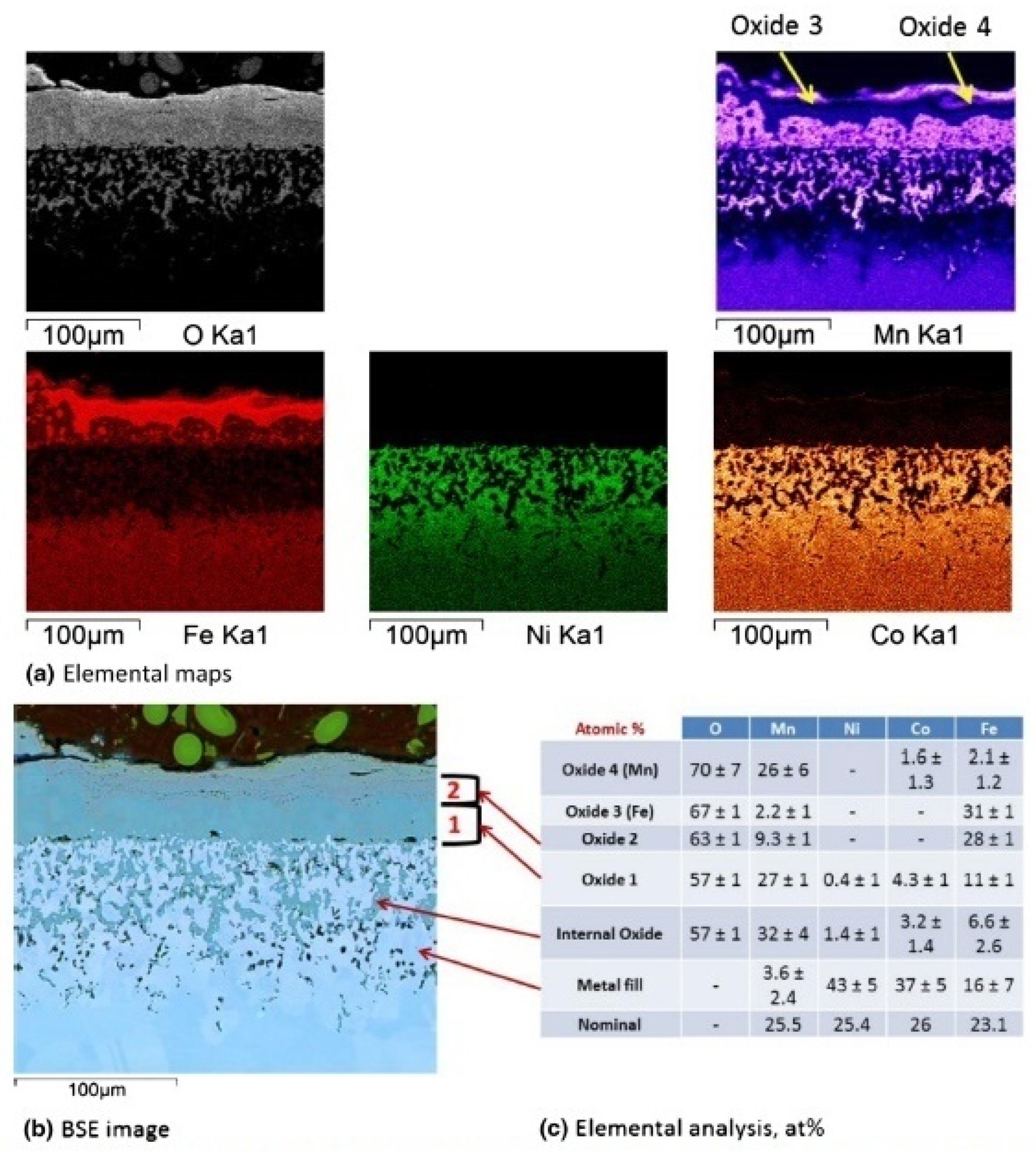 Materials 14 02595 g008 Materials 14 02595 g008