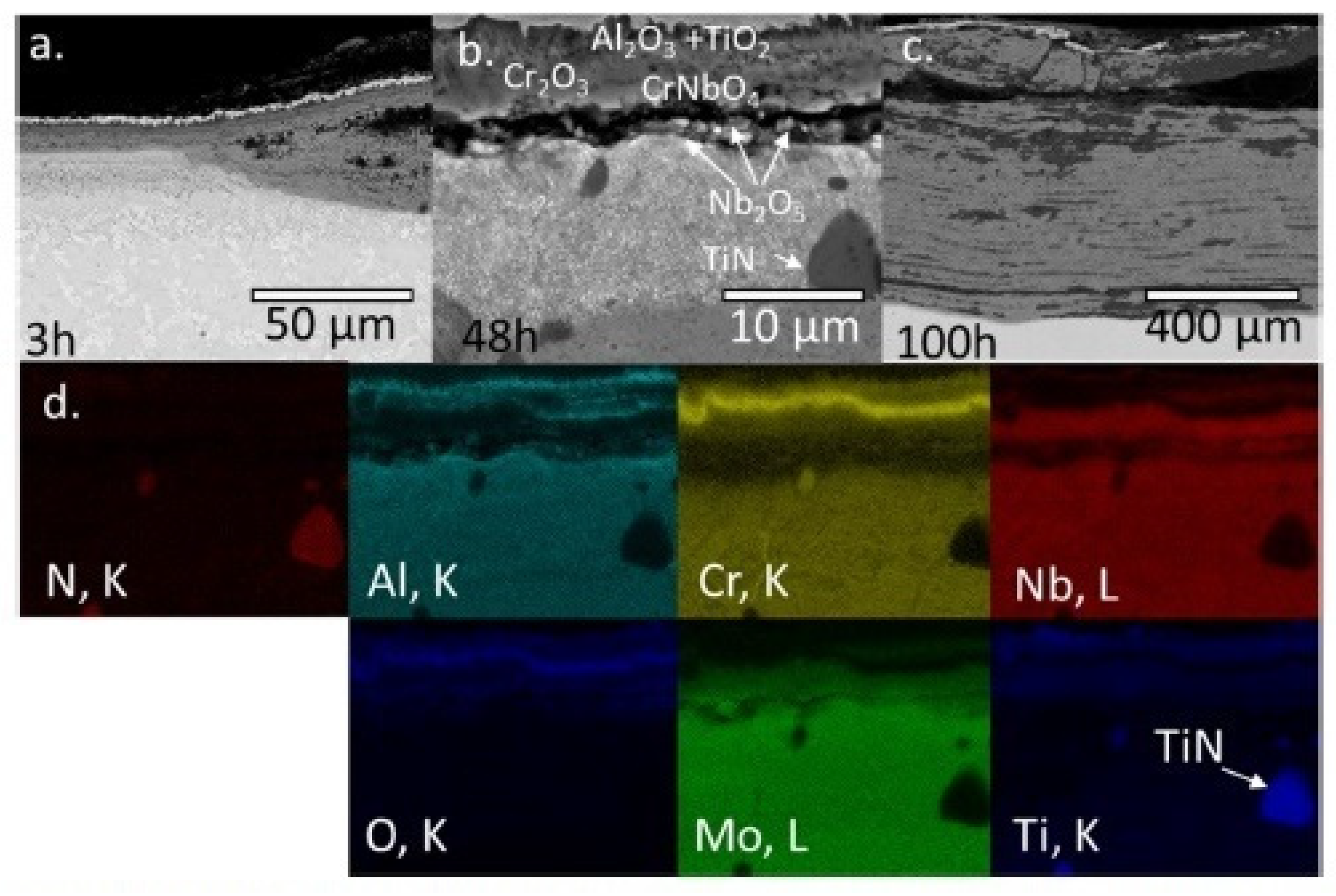 Materials 14 02595 g010 Materials 14 02595 g010