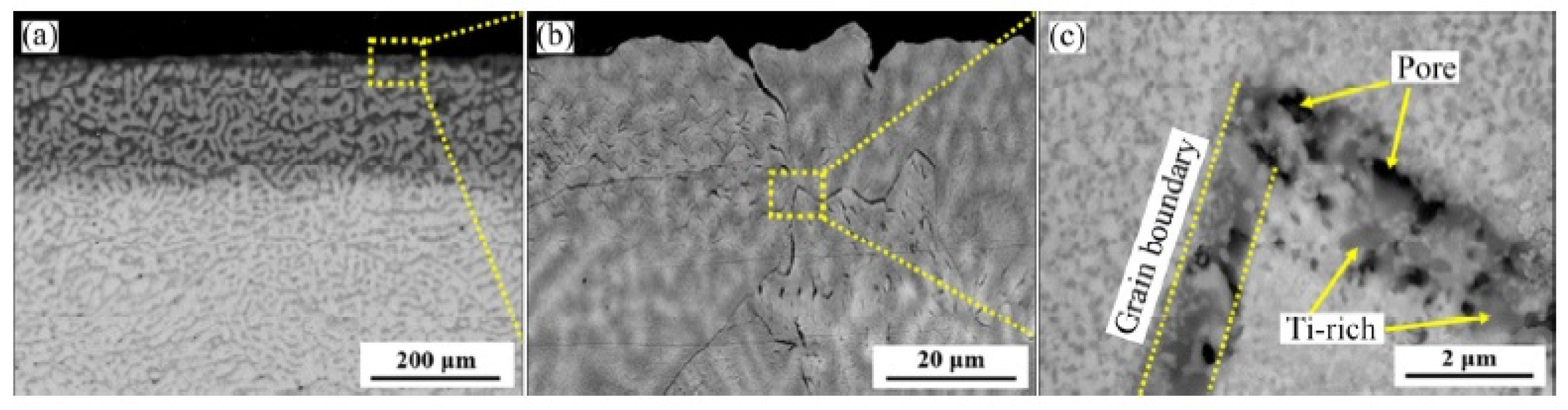 Materials 14 02595 g014 Materials 14 02595 g014