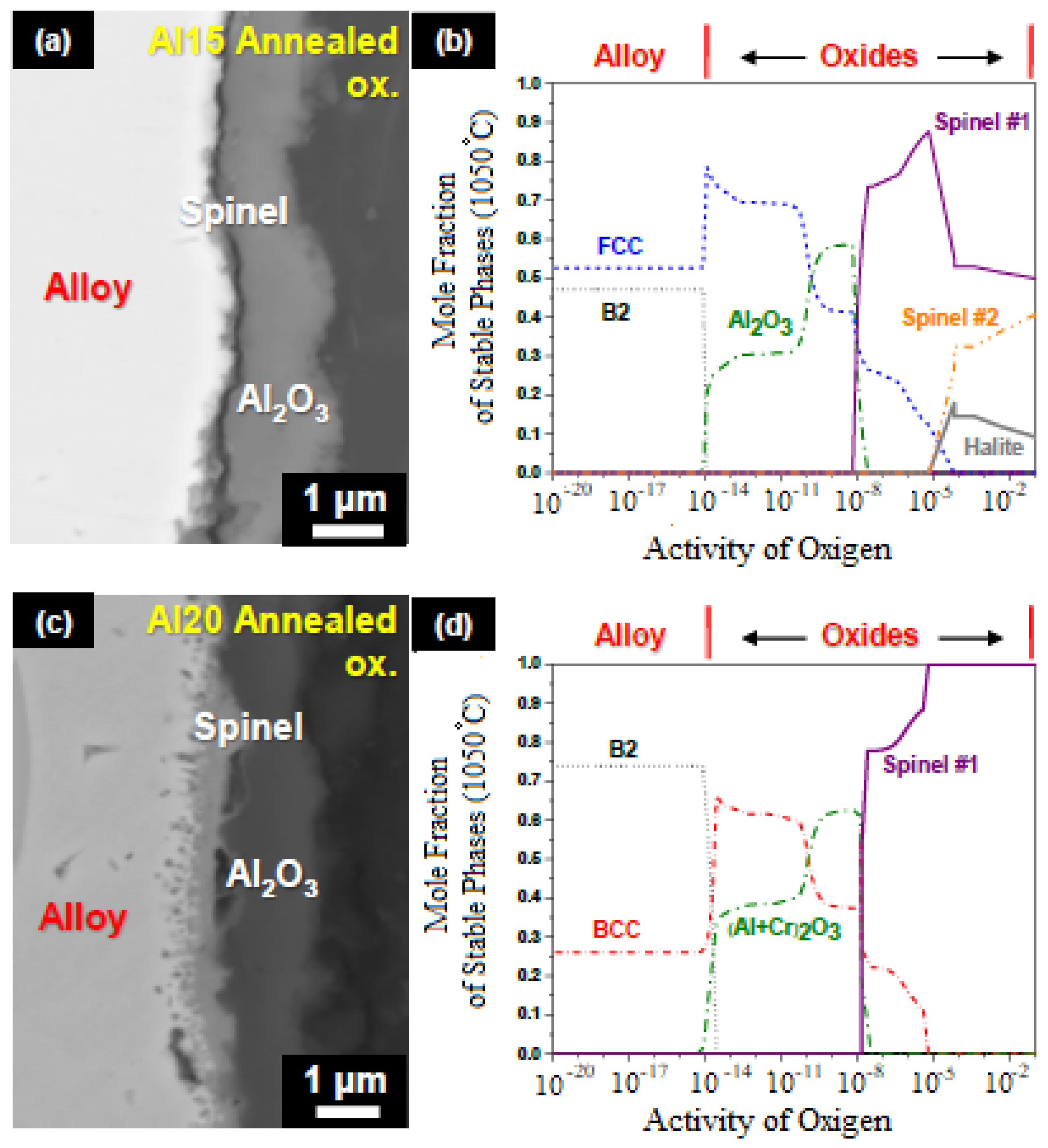 Materials 14 02595 g017 Materials 14 02595 g017