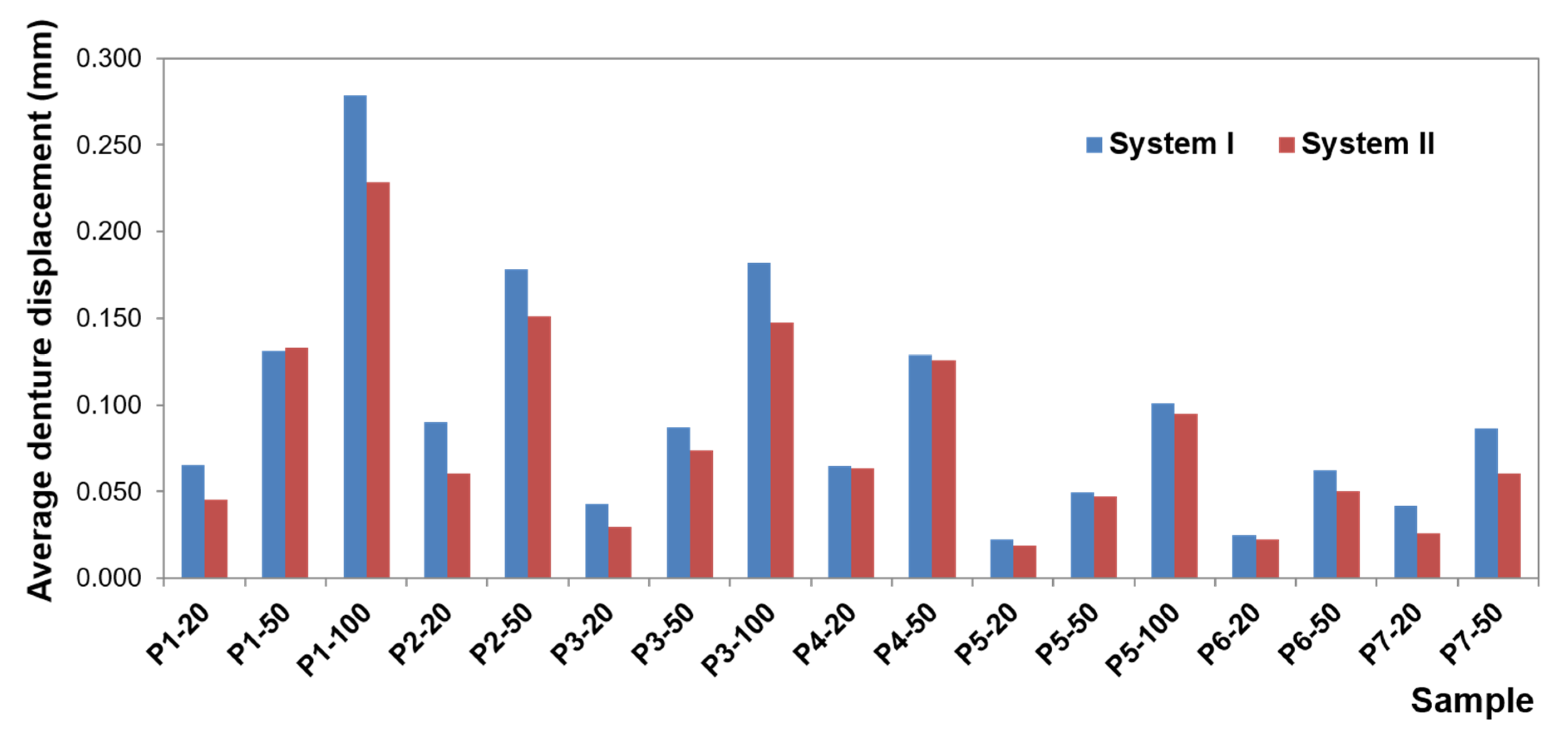 Materials 14 02598 g009 Materials 14 02598 g009