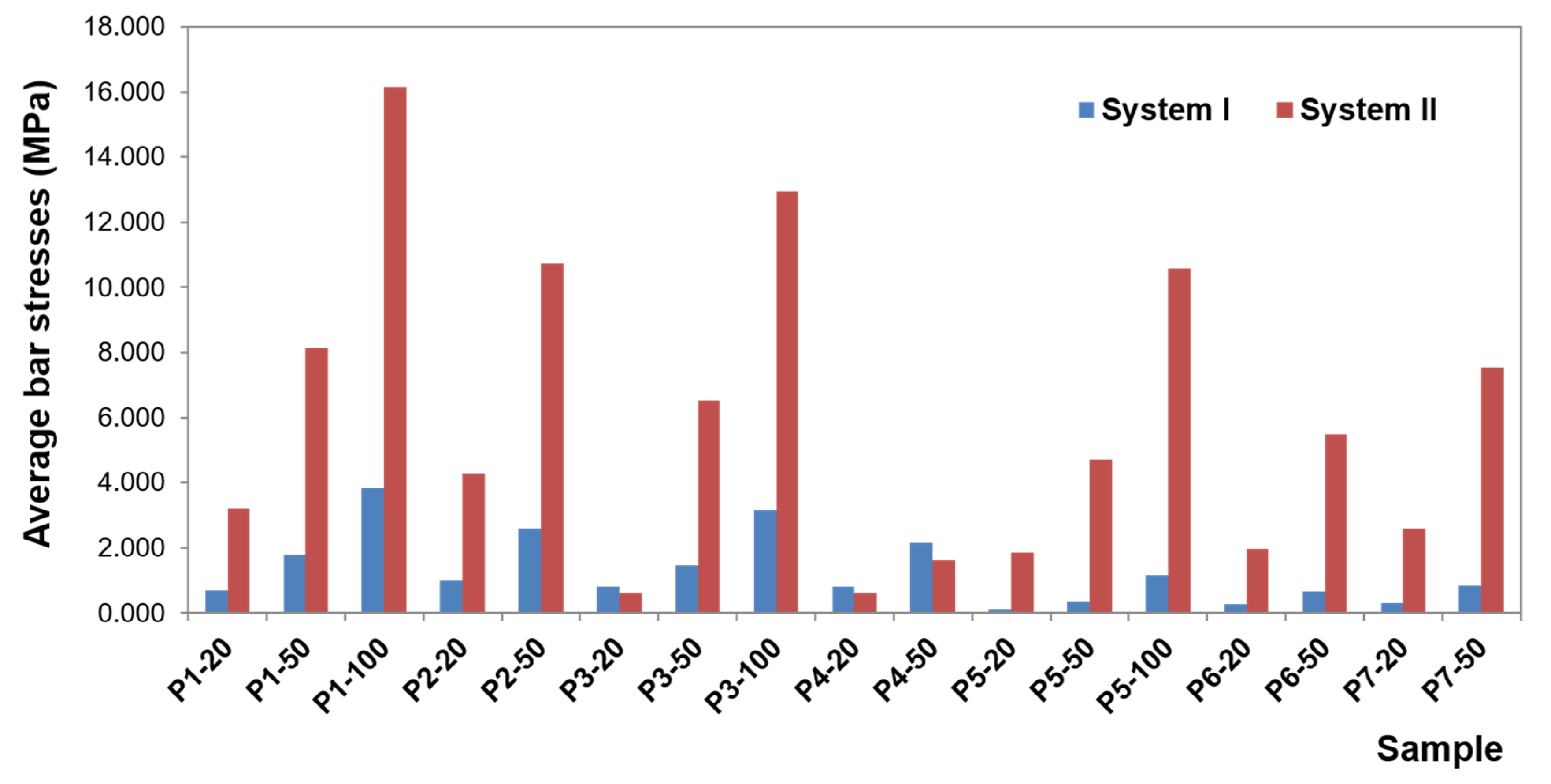 Materials 14 02598 g011 Materials 14 02598 g011