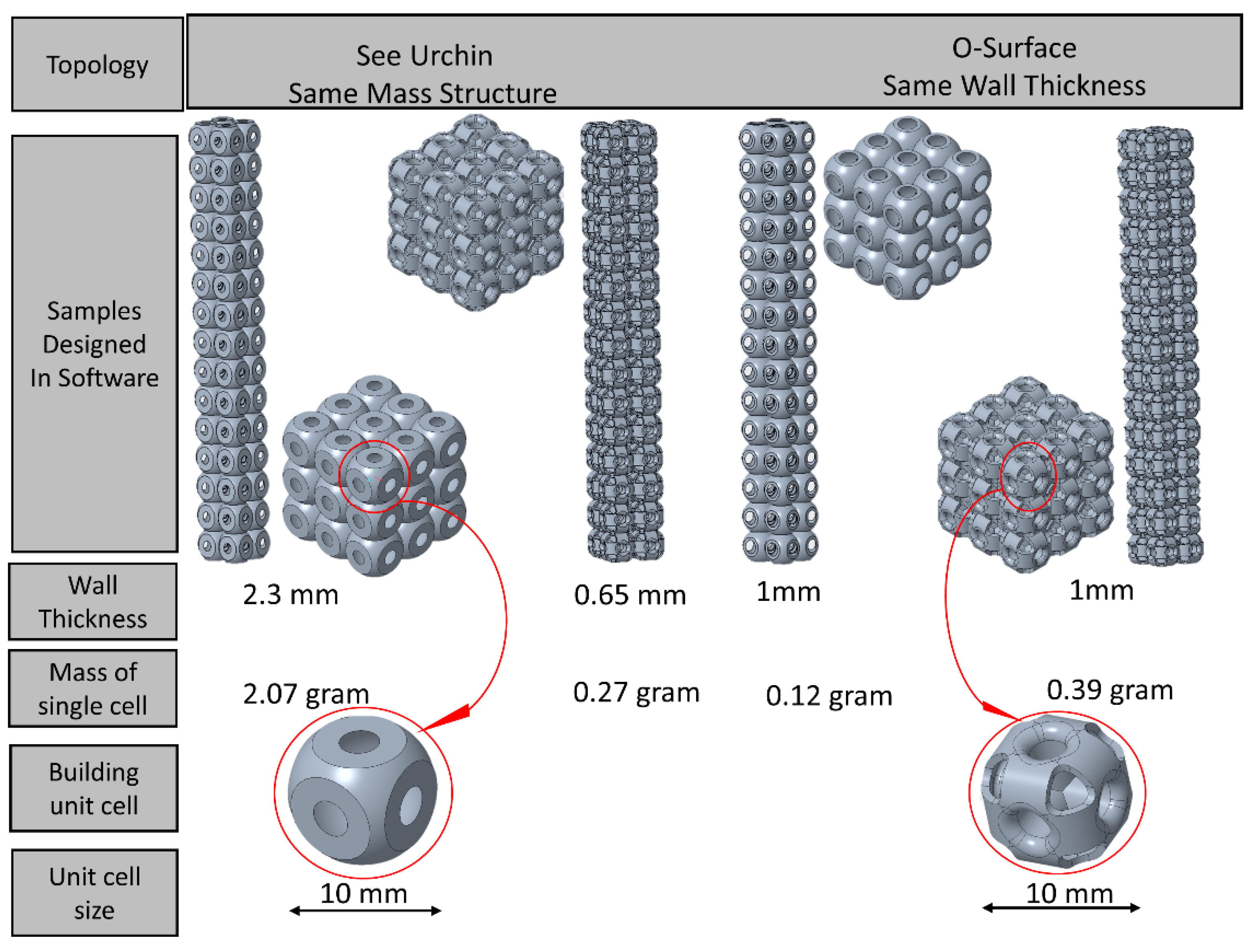 Materials 14 02599 g002 Materials 14 02599 g002