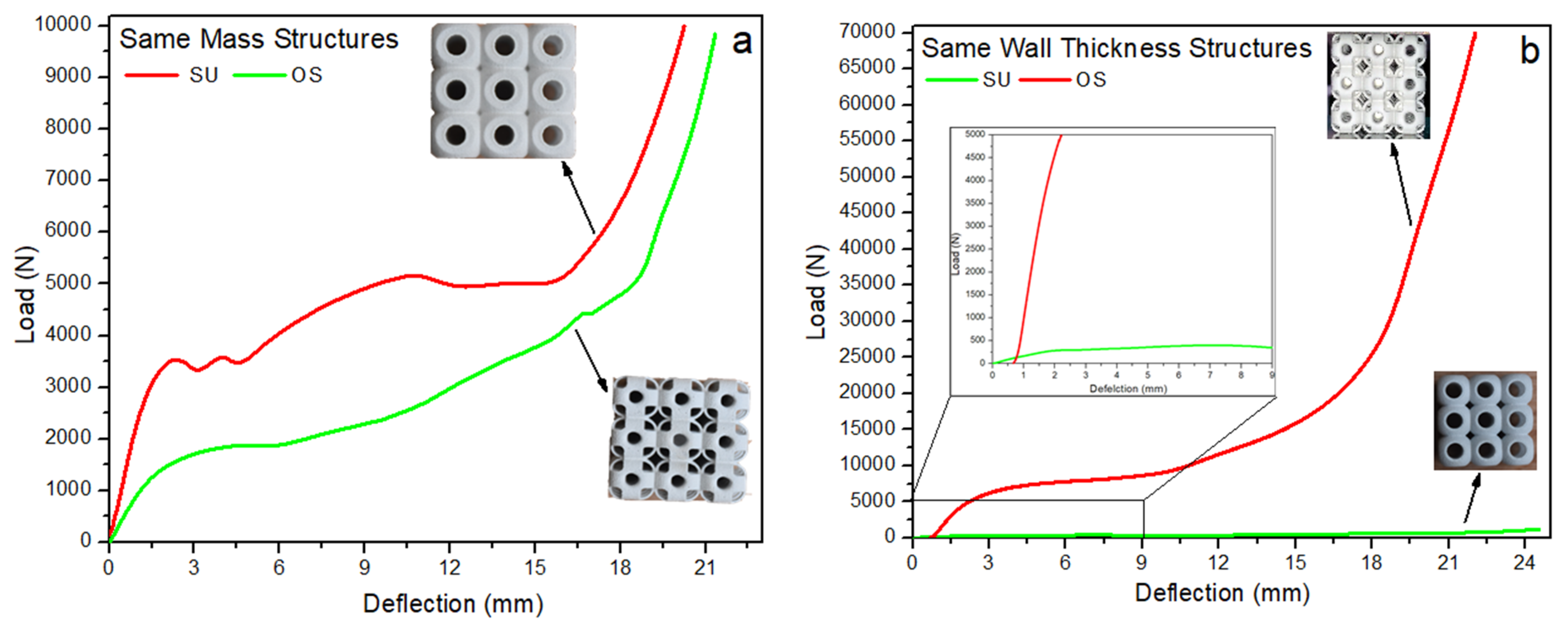 Materials 14 02599 g005 Materials 14 02599 g005