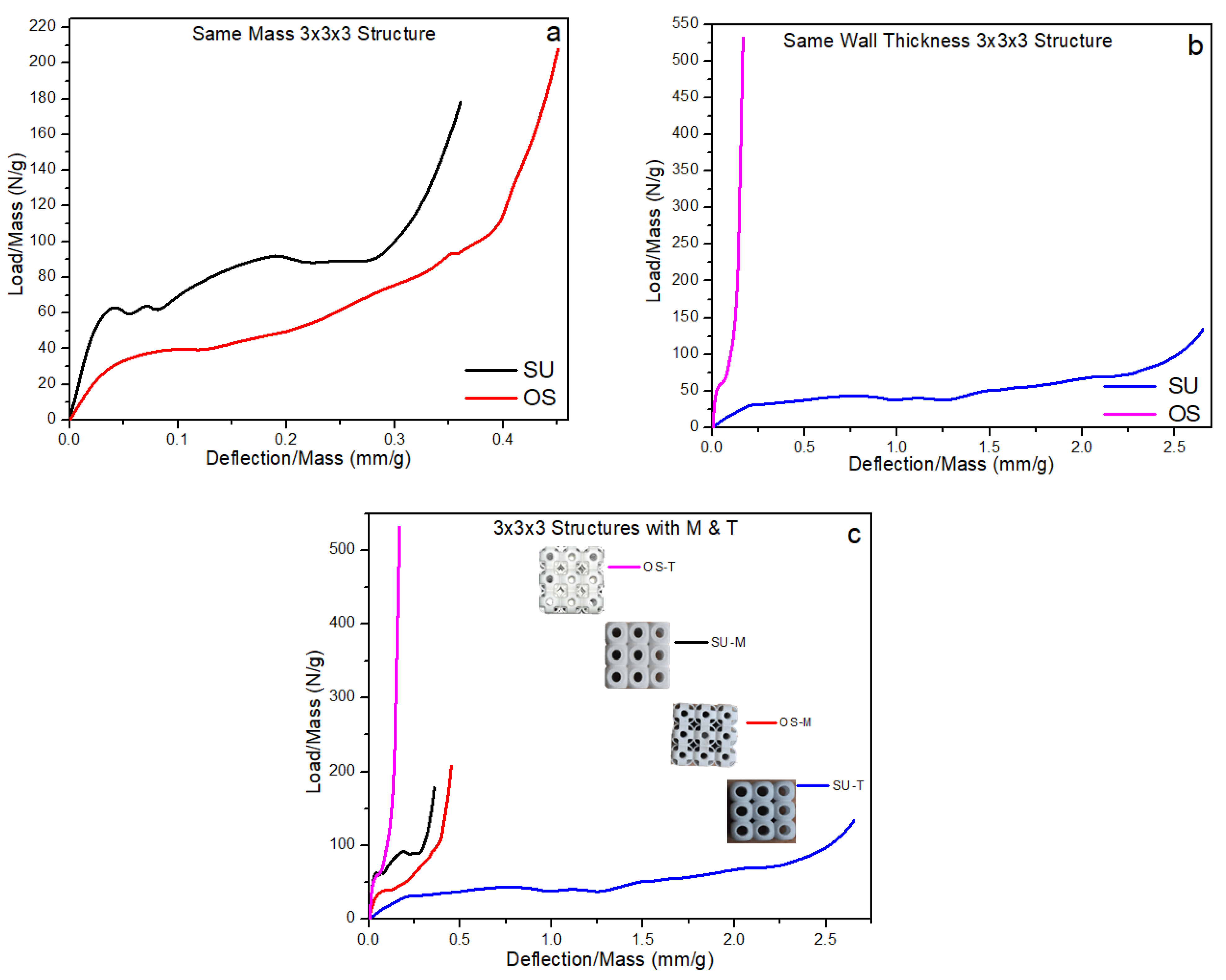 Materials 14 02599 g010 Materials 14 02599 g010