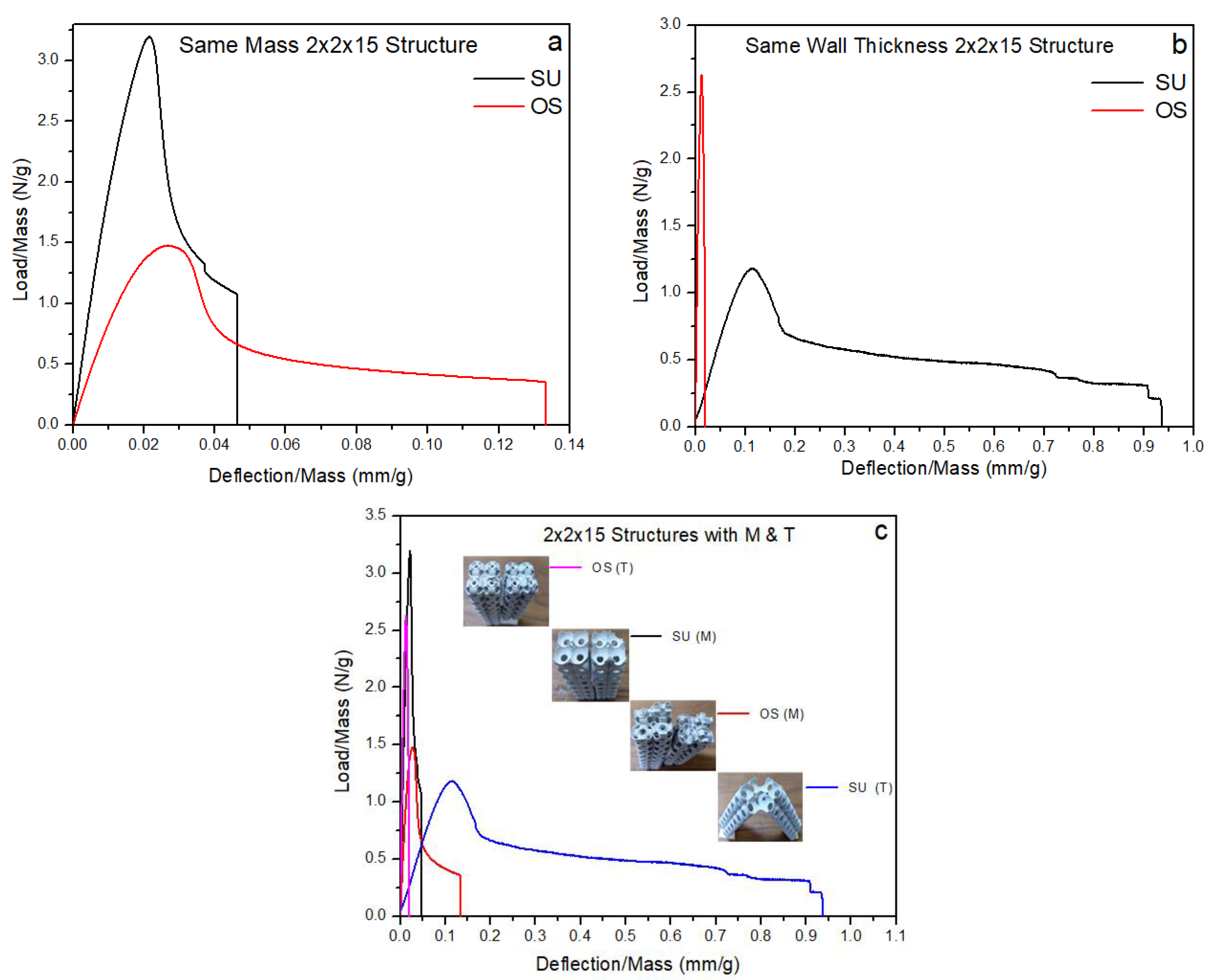 Materials 14 02599 g011 Materials 14 02599 g011
