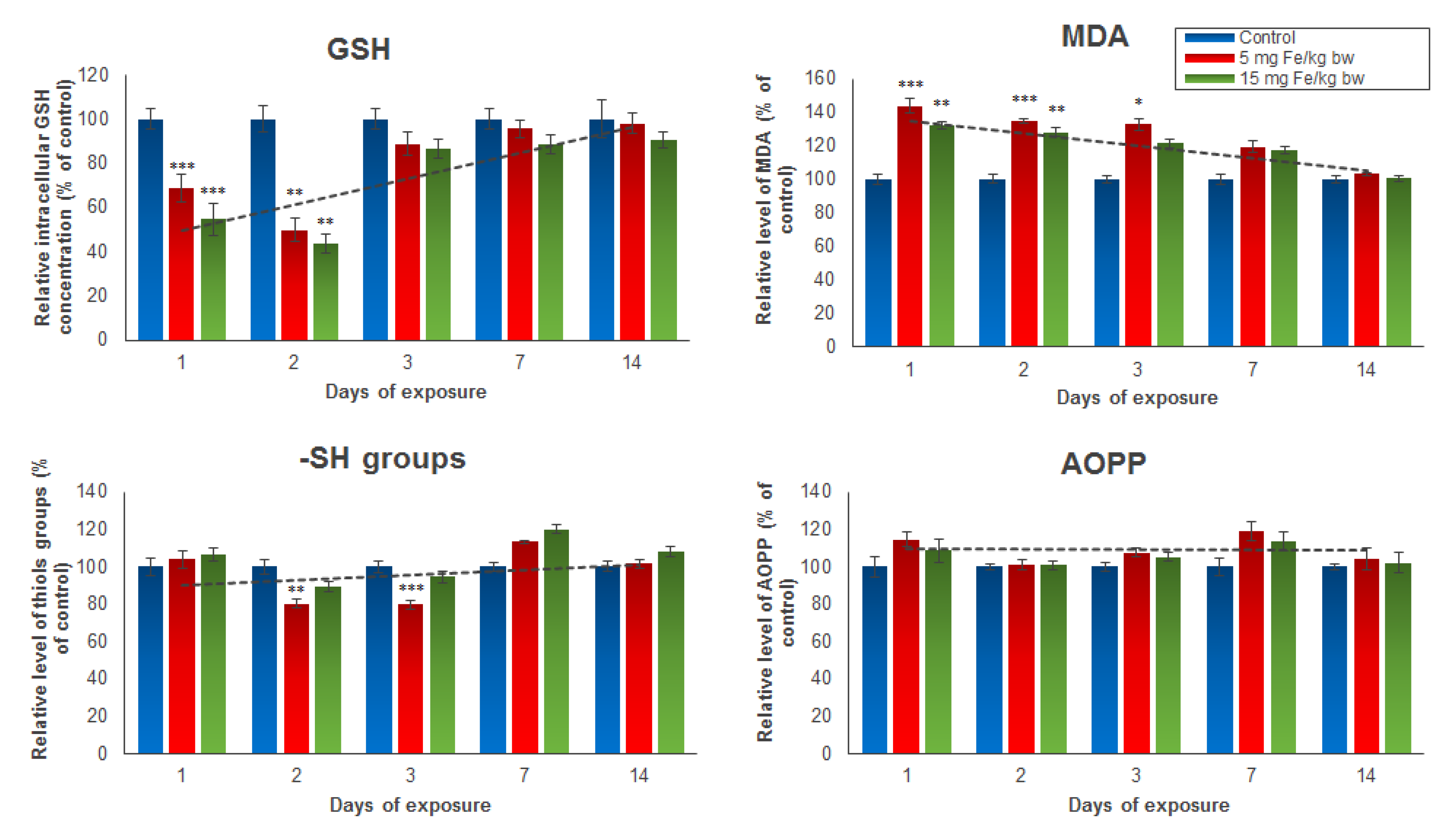 Materials 14 02605 g002