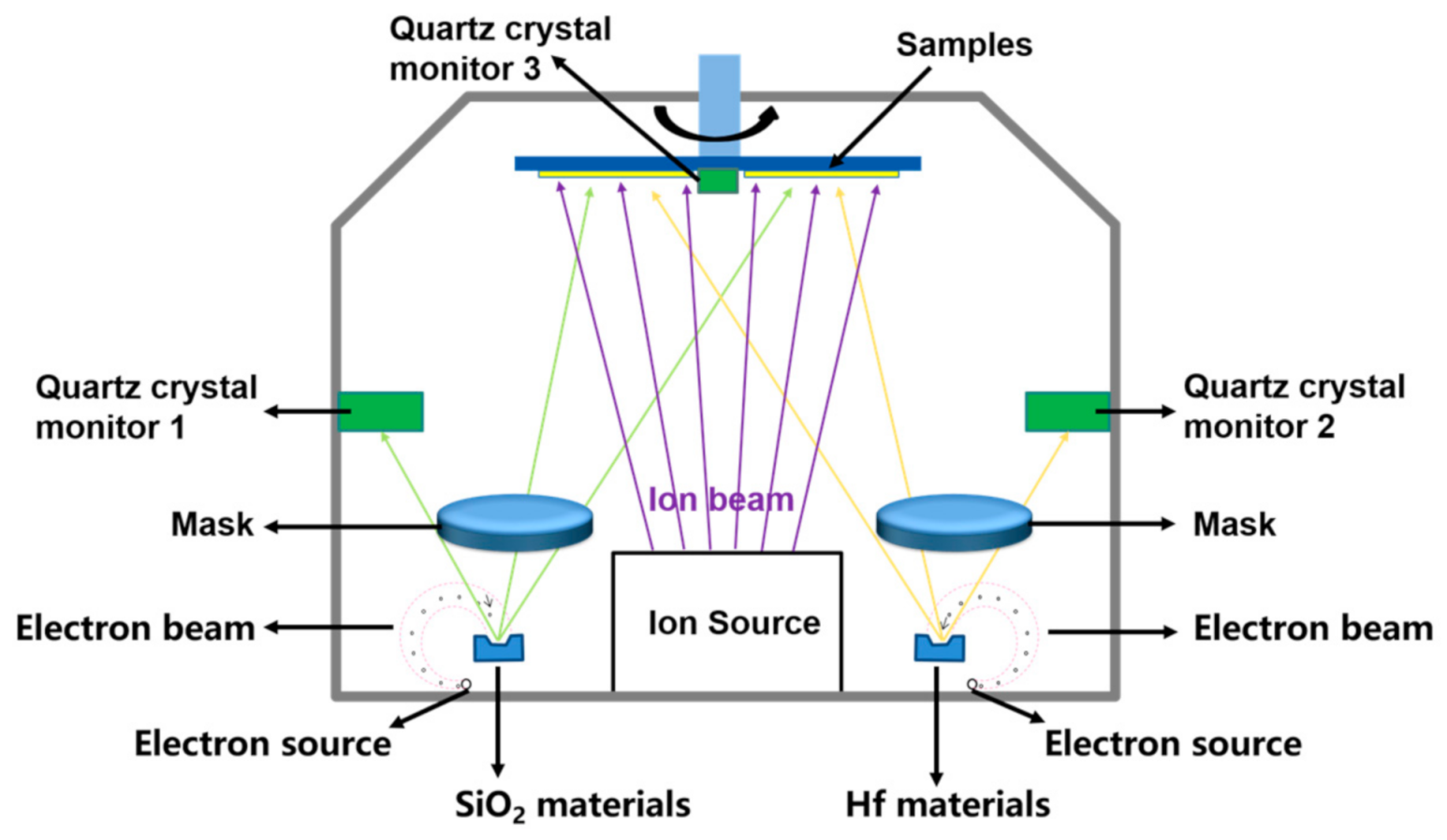Materials 14 02606 g001