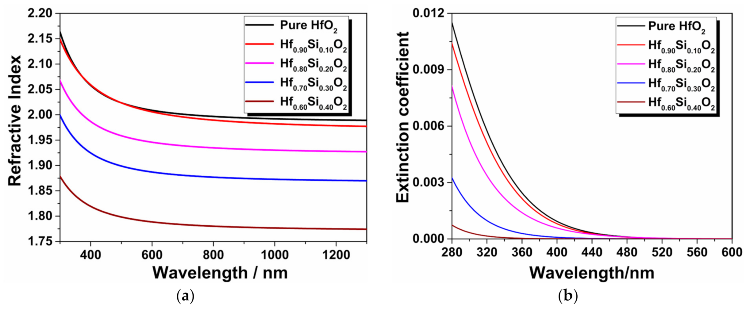 Materials 14 02606 g002