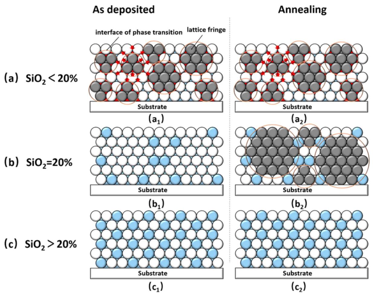 Materials 14 02606 g006