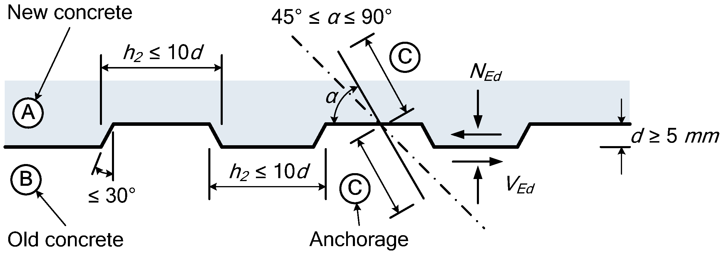 Materials 14 02610 g001