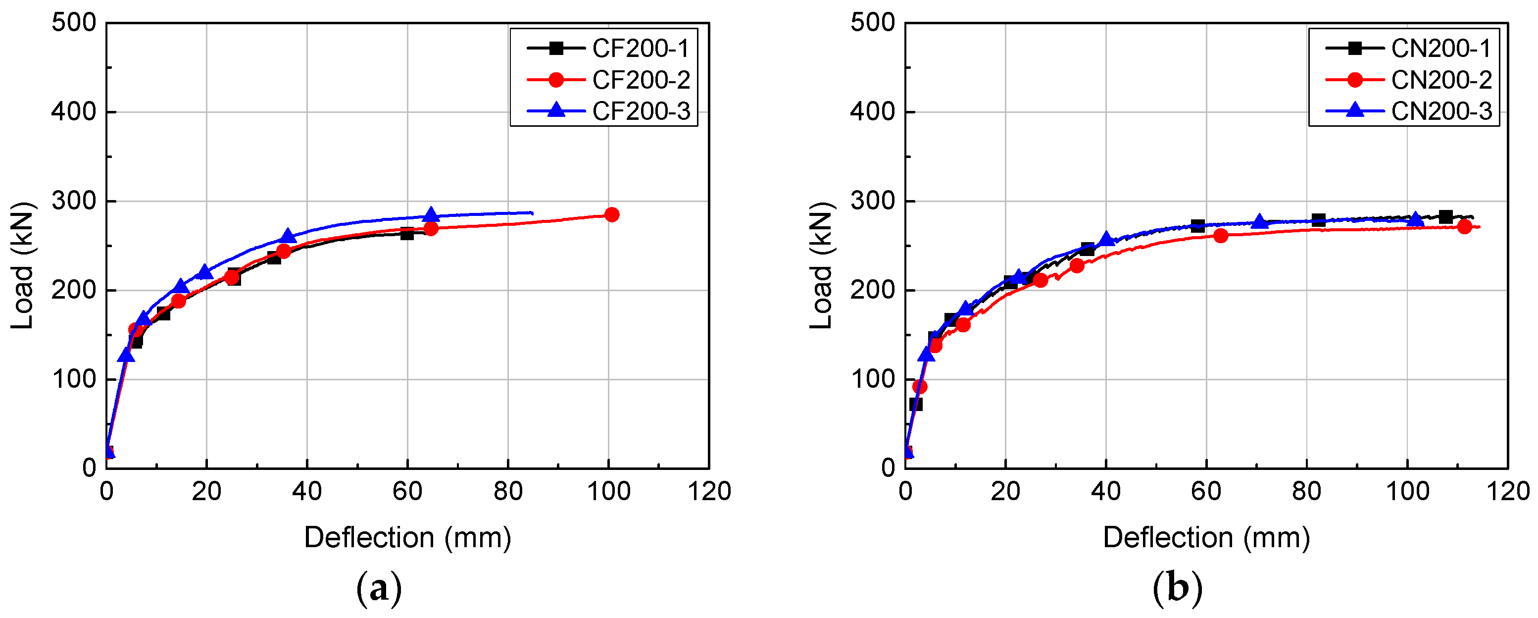 Materials 14 02610 g006