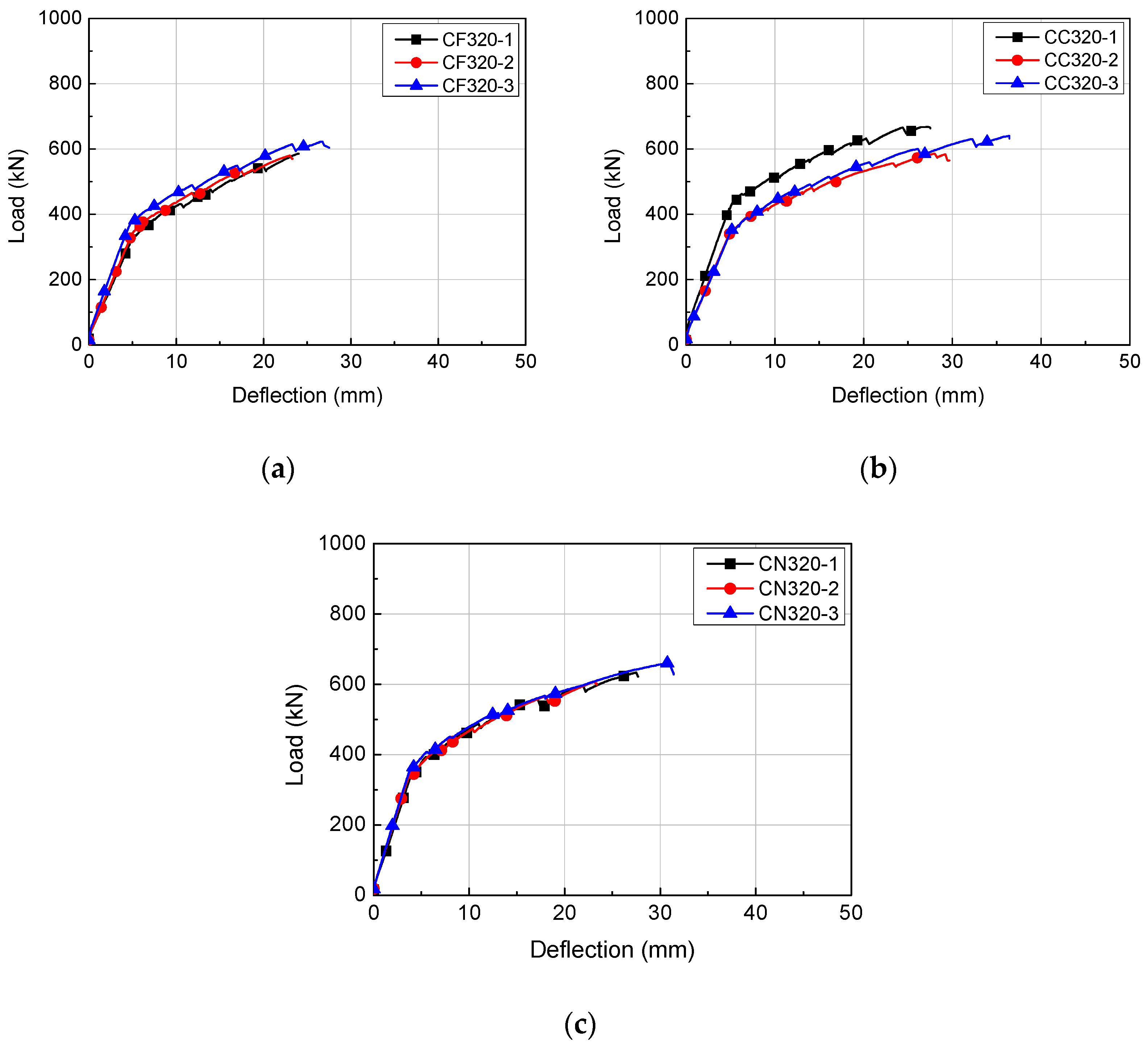 Materials 14 02610 g007