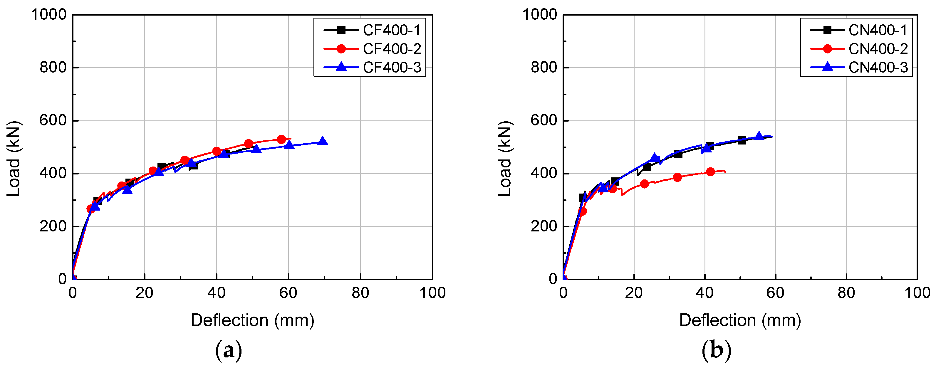 Materials 14 02610 g008