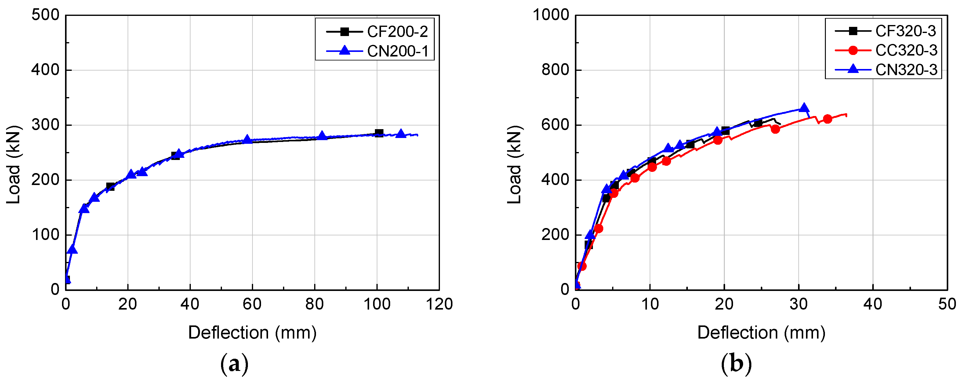 Materials 14 02610 g009a