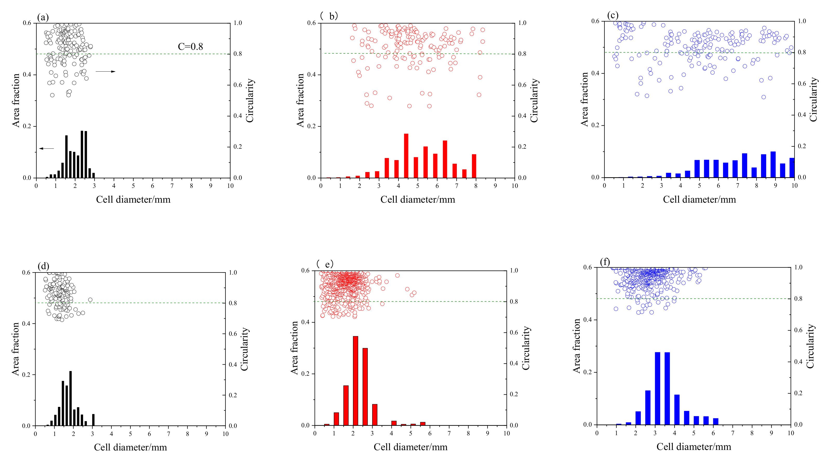 Materials 14 02612 g002