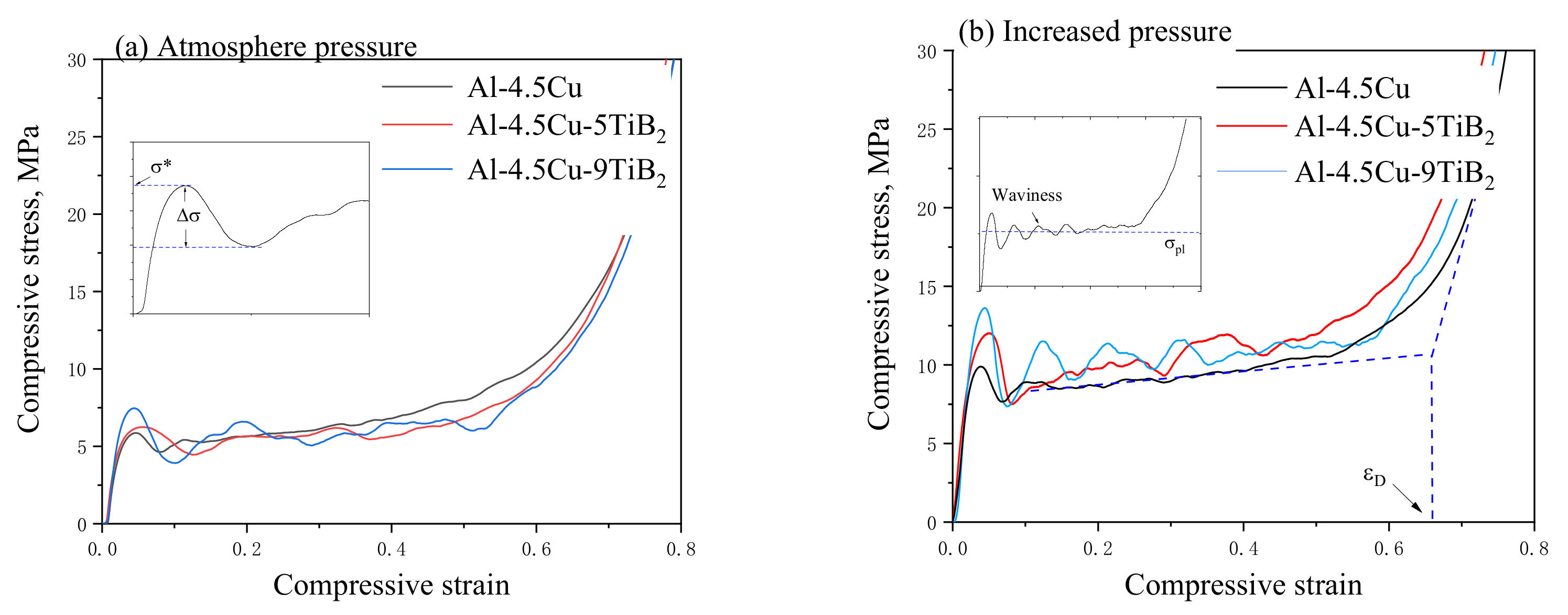 Materials 14 02612 g003