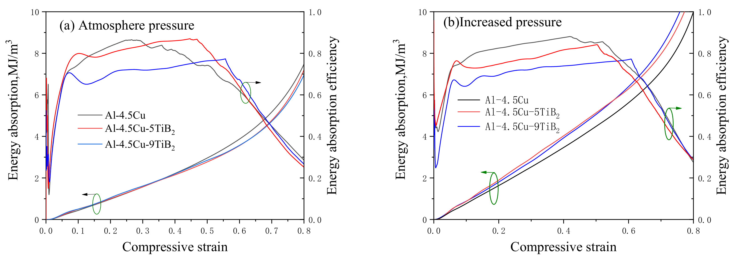 Materials 14 02612 g006