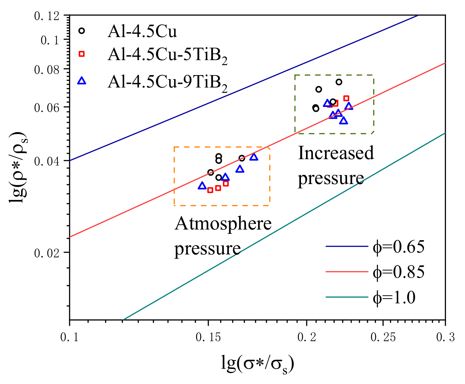 Materials 14 02612 g009