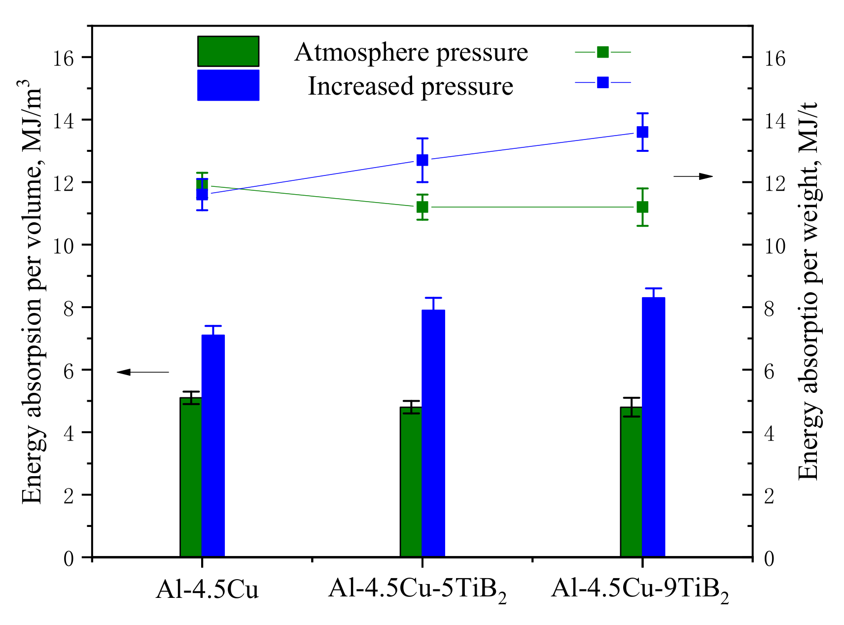 Materials 14 02612 g010